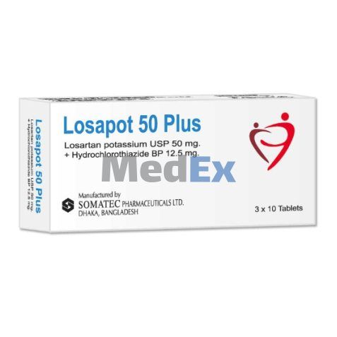 Losapot Plus
