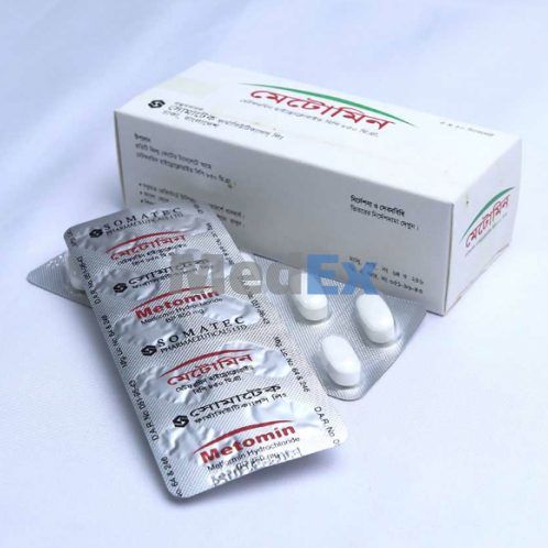 Metomin 850 mg Packaging