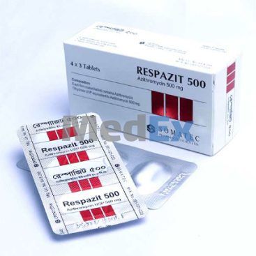 Respazit 500 mg Packaging
