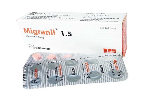 Migranil 1.5 mg Packaging