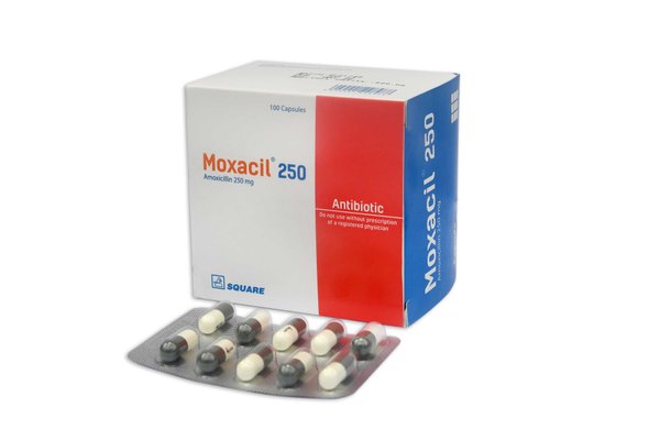 Moxacil 250 mg Packaging