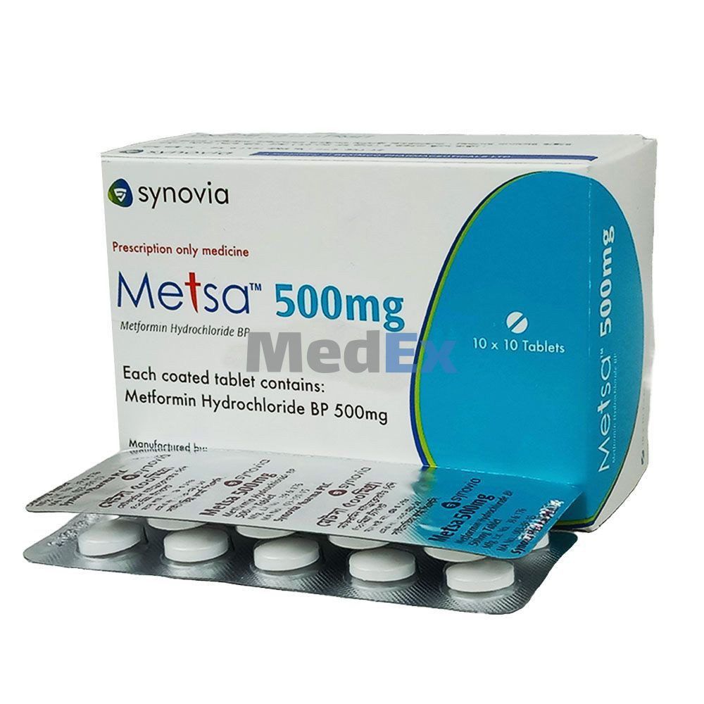 Metsa 500 mg Packaging