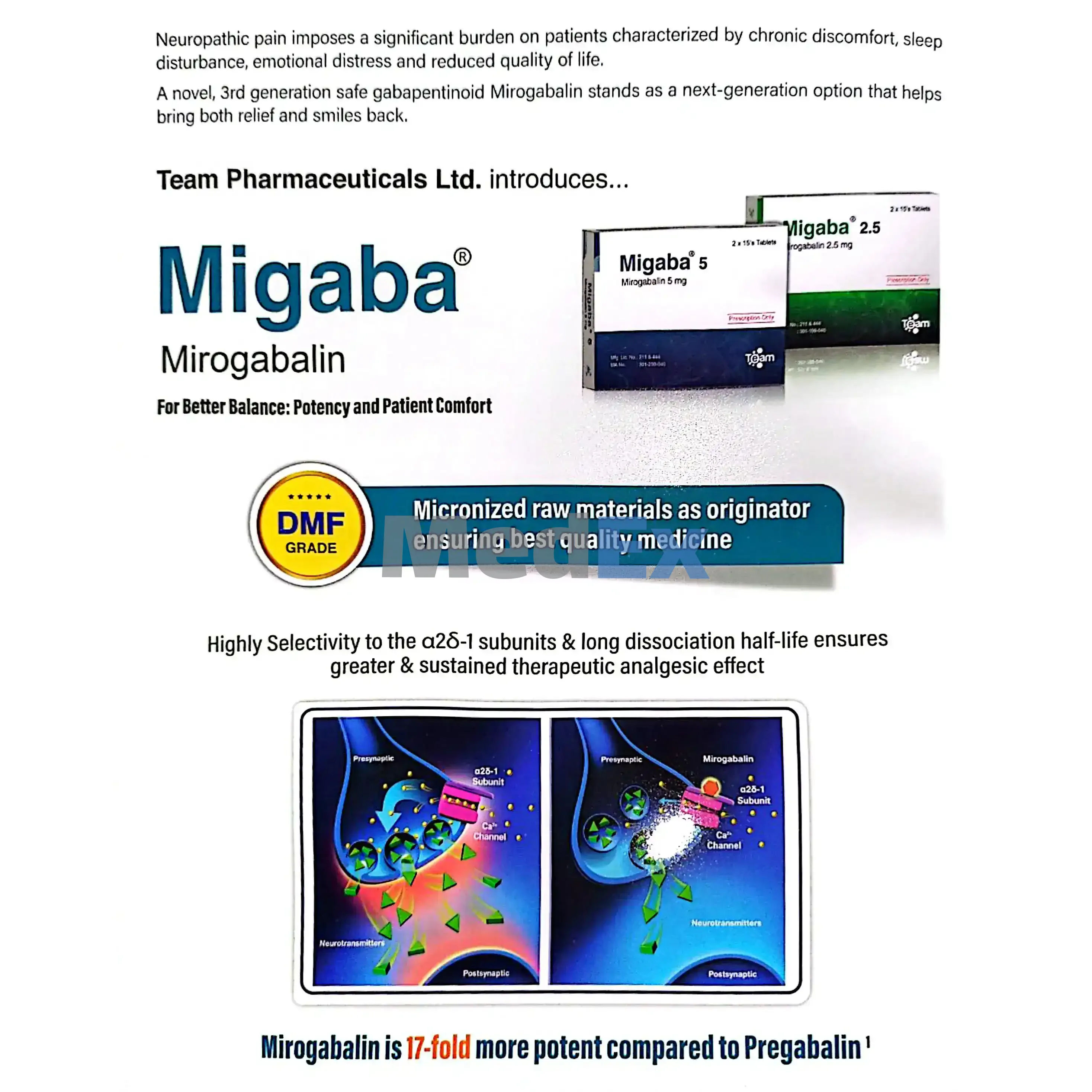 Migaba