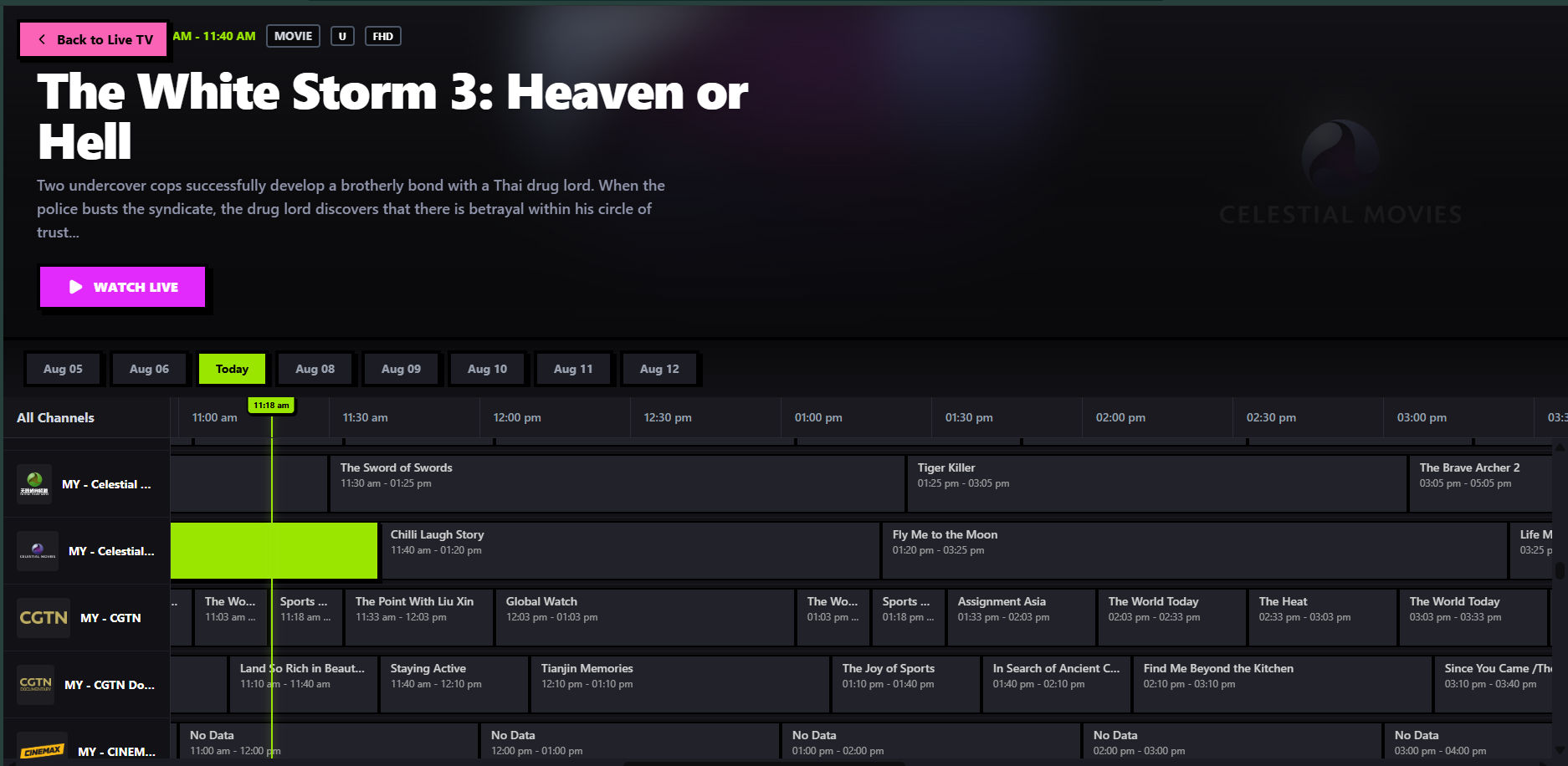 Malaysia IPTV EPG
