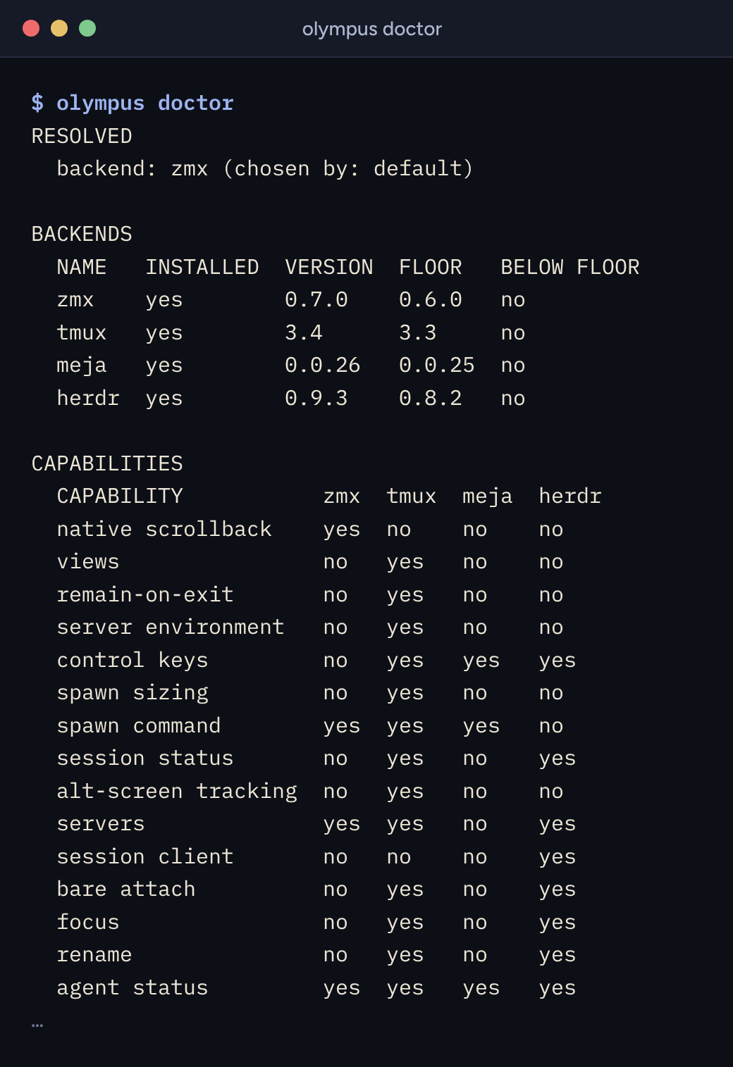 Bagian atas output olympus doctor dengan zmx, tmux, meja, dan herdr terpasang, beserta kemampuan tiap backend