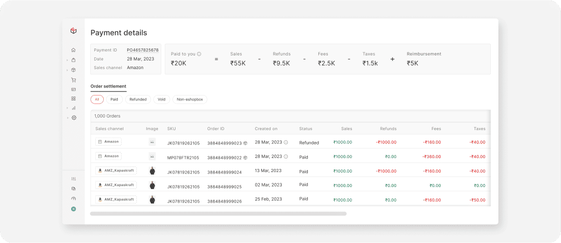 Automated reconciliation with easy-to-understand reports and dashboards