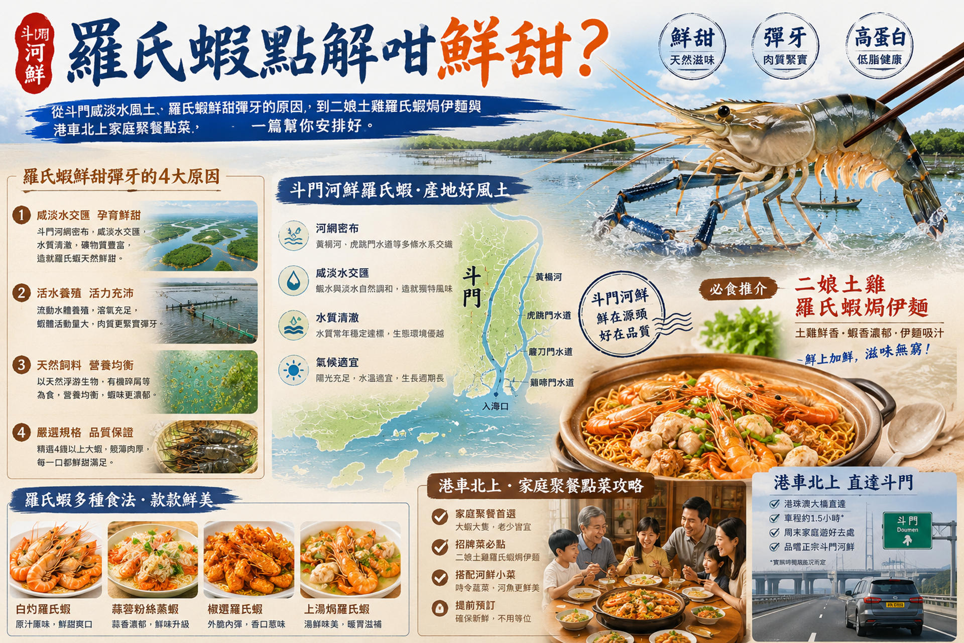 羅氏蝦點解咁鮮甜？斗門河鮮羅氏蝦嘅產地同食法