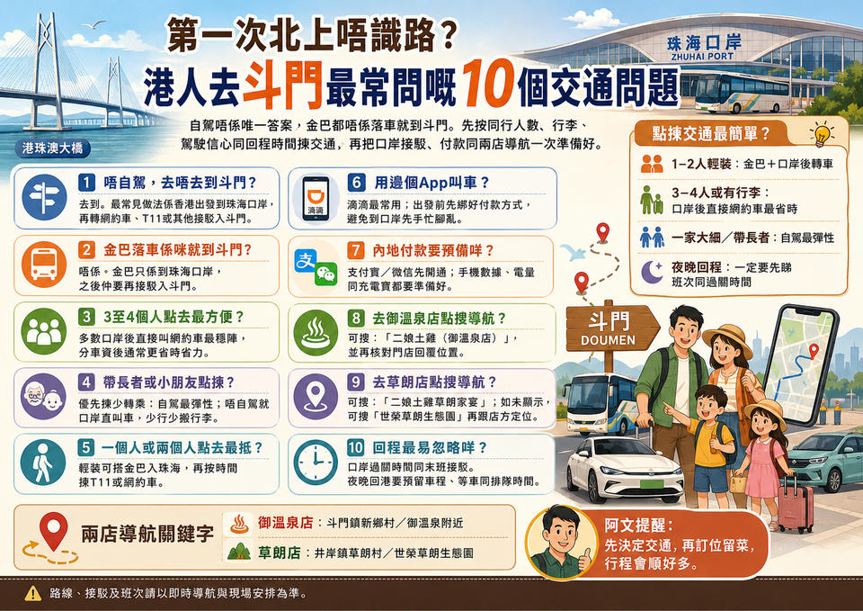 第一次北上唔識路？港人去斗門最常問嘅10個交通問題