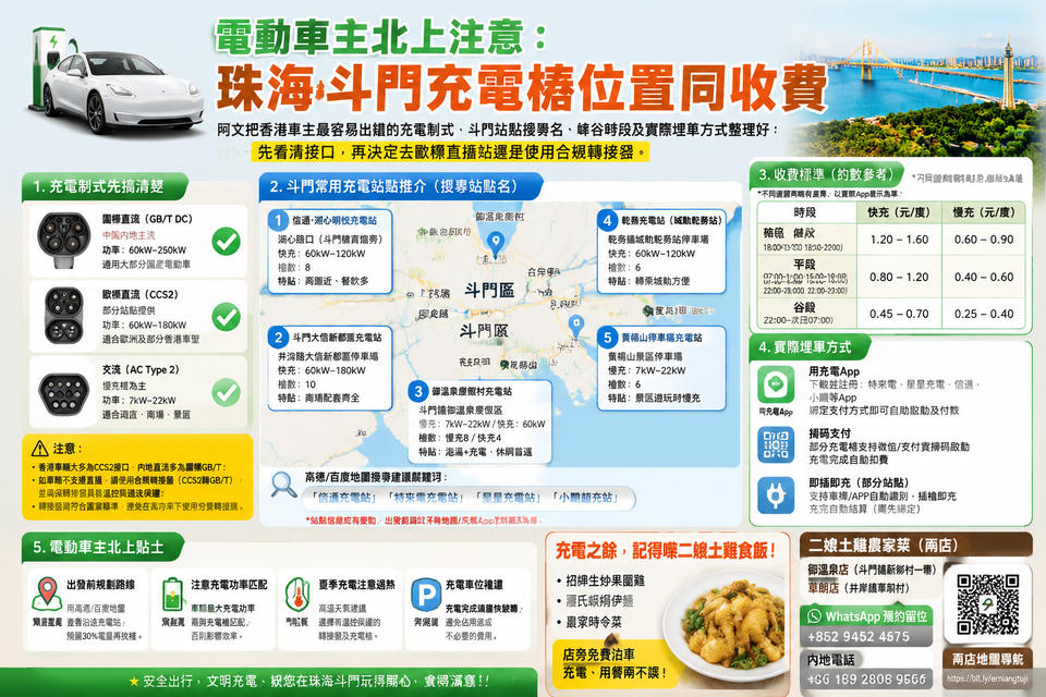 電動車主北上注意：珠海斗門充電樁位置同收費