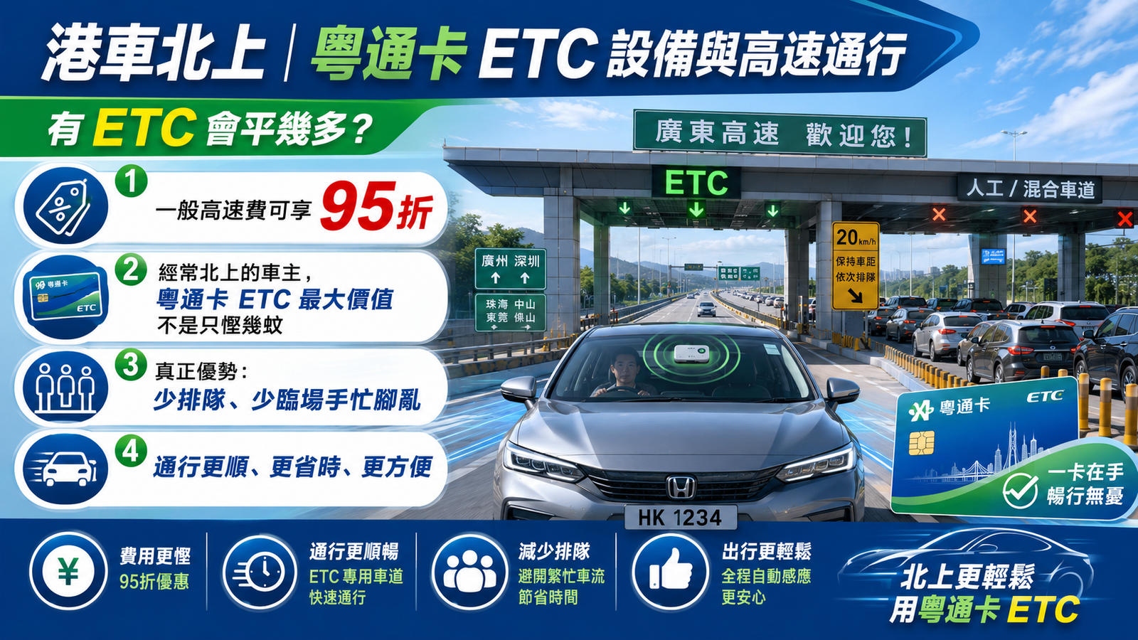 港車北上粵通卡 ETC 設備與高速通行