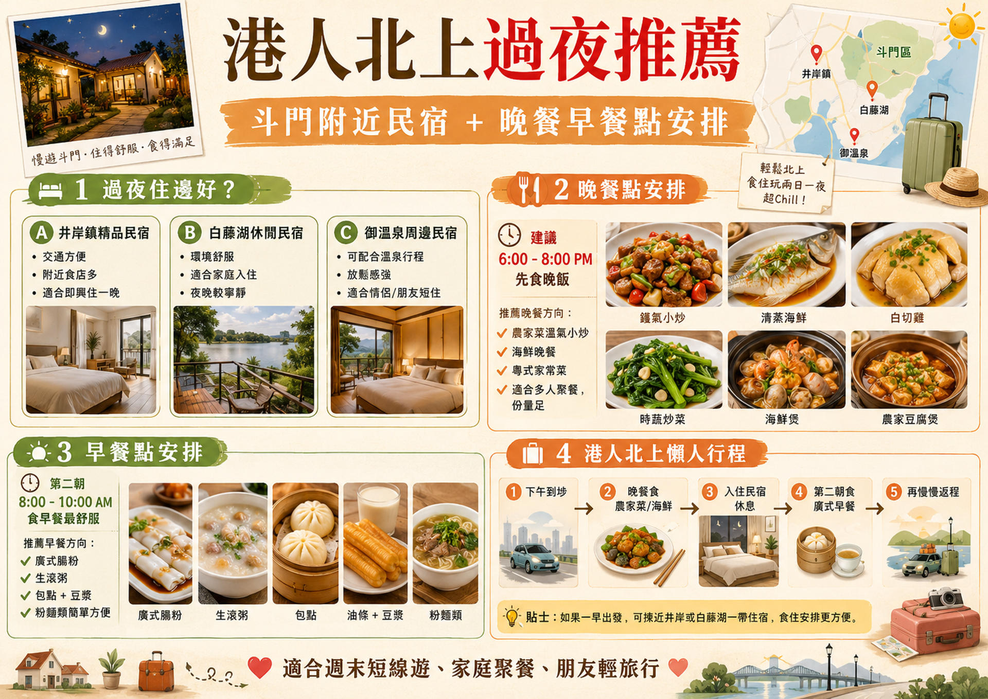 港人北上過夜推薦：斗門附近民宿 + 晚餐早餐點安排