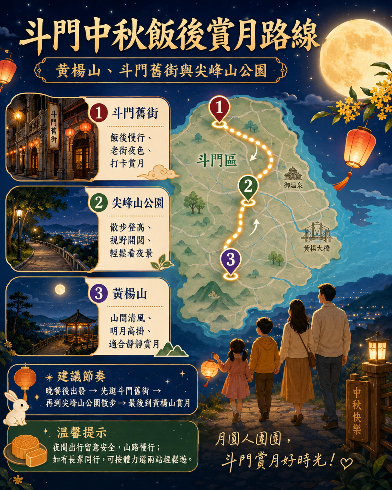 斗門中秋飯後賞月路線：黃楊山、斗門舊街與尖峰山公園
