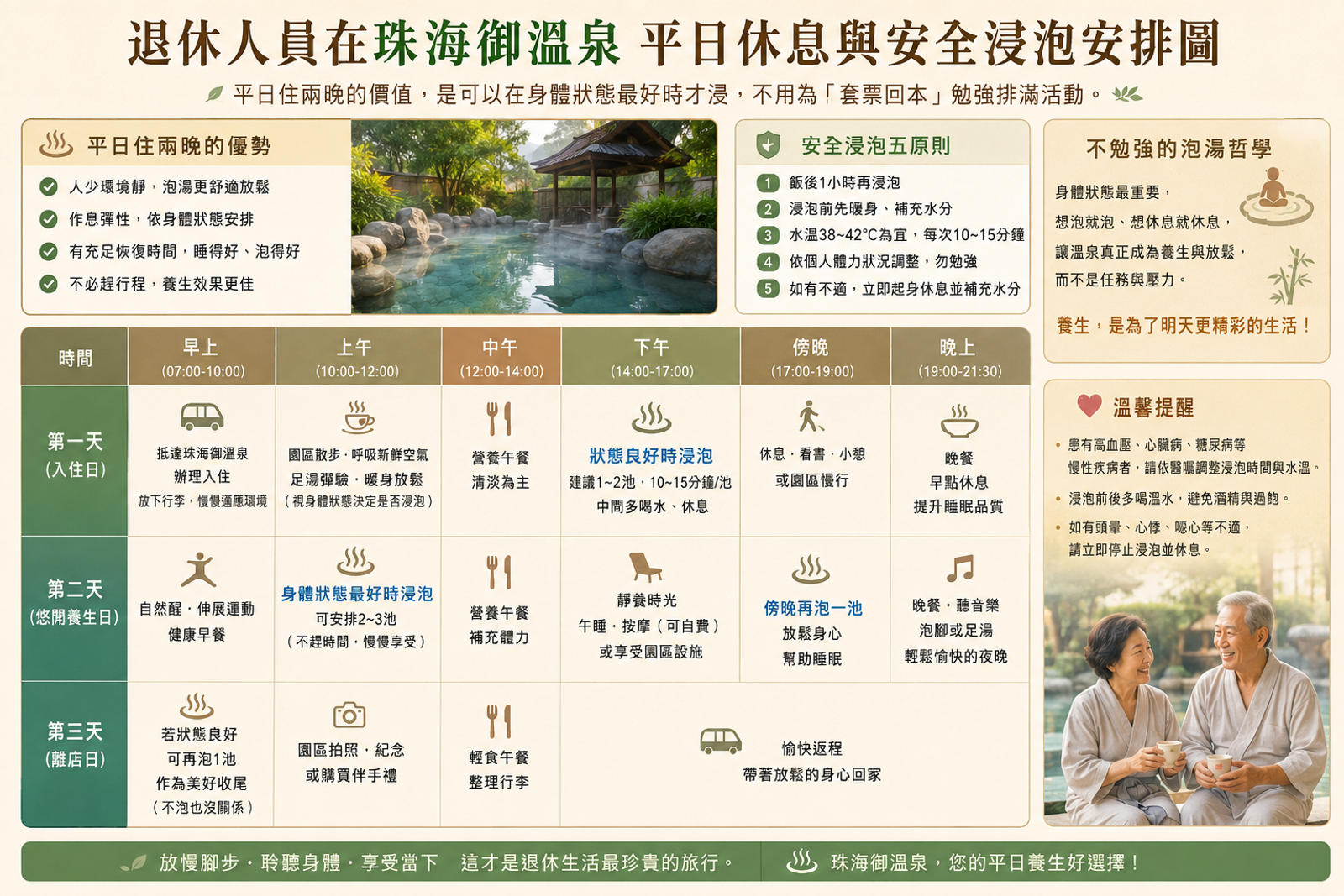 退休人士在珠海御溫泉平日休息與安全浸泡安排