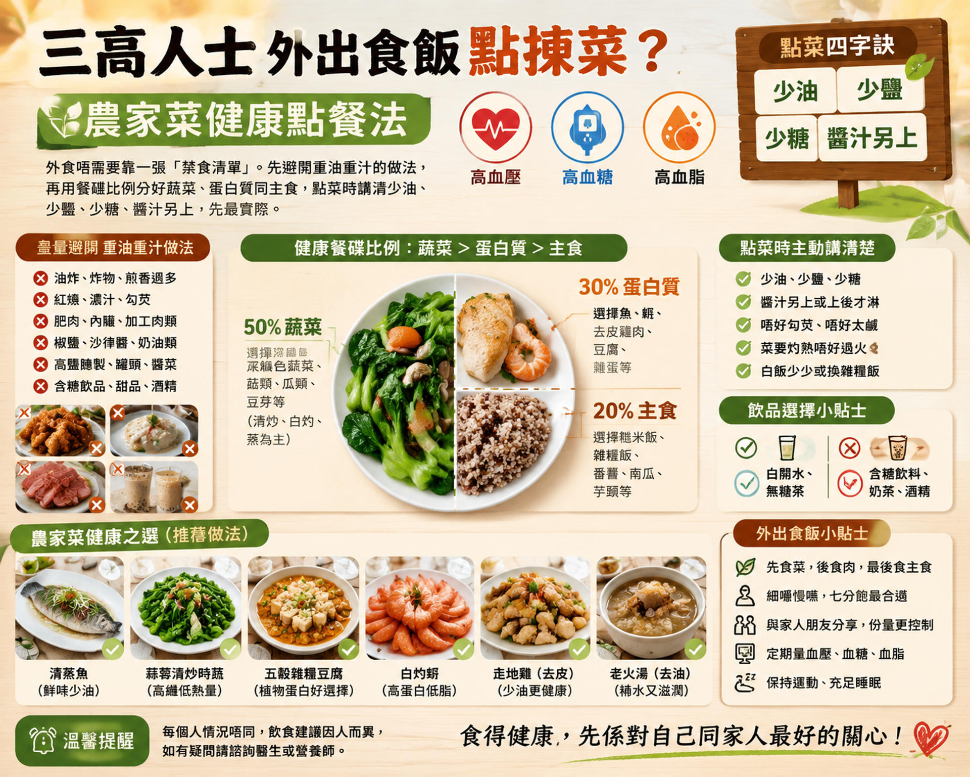 三高人士一家在農家菜餐桌用餐碟法揀菜