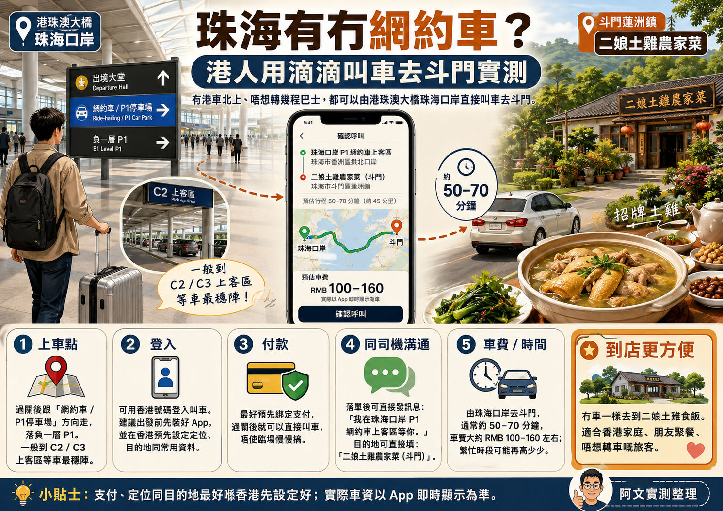 港人用滴滴由港珠澳大橋珠海口岸去斗門實測