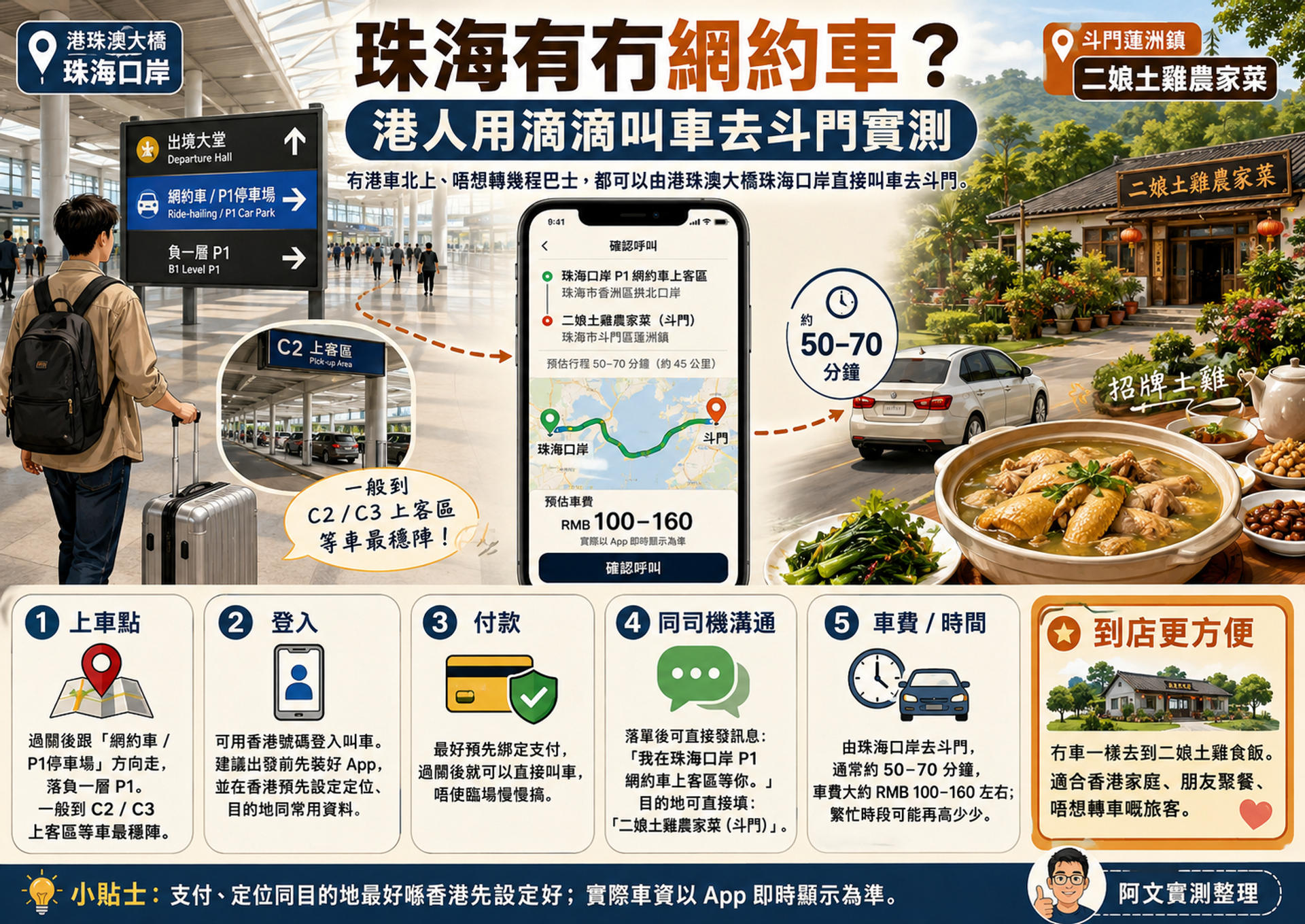 珠海有冇網約車？港人用滴滴叫車去斗門實測