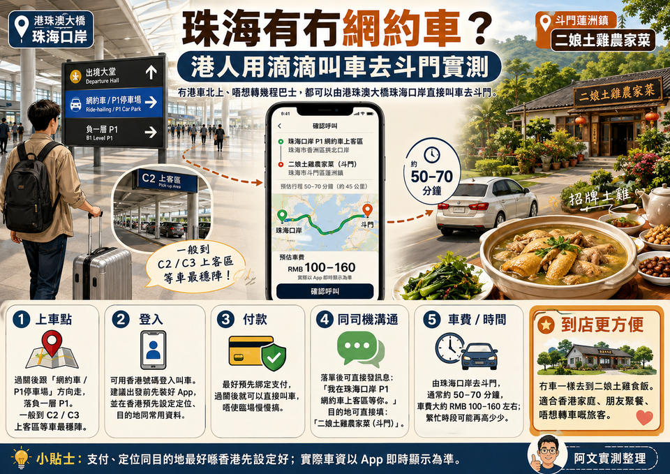 珠海有冇網約車？港人用滴滴叫車去斗門實測