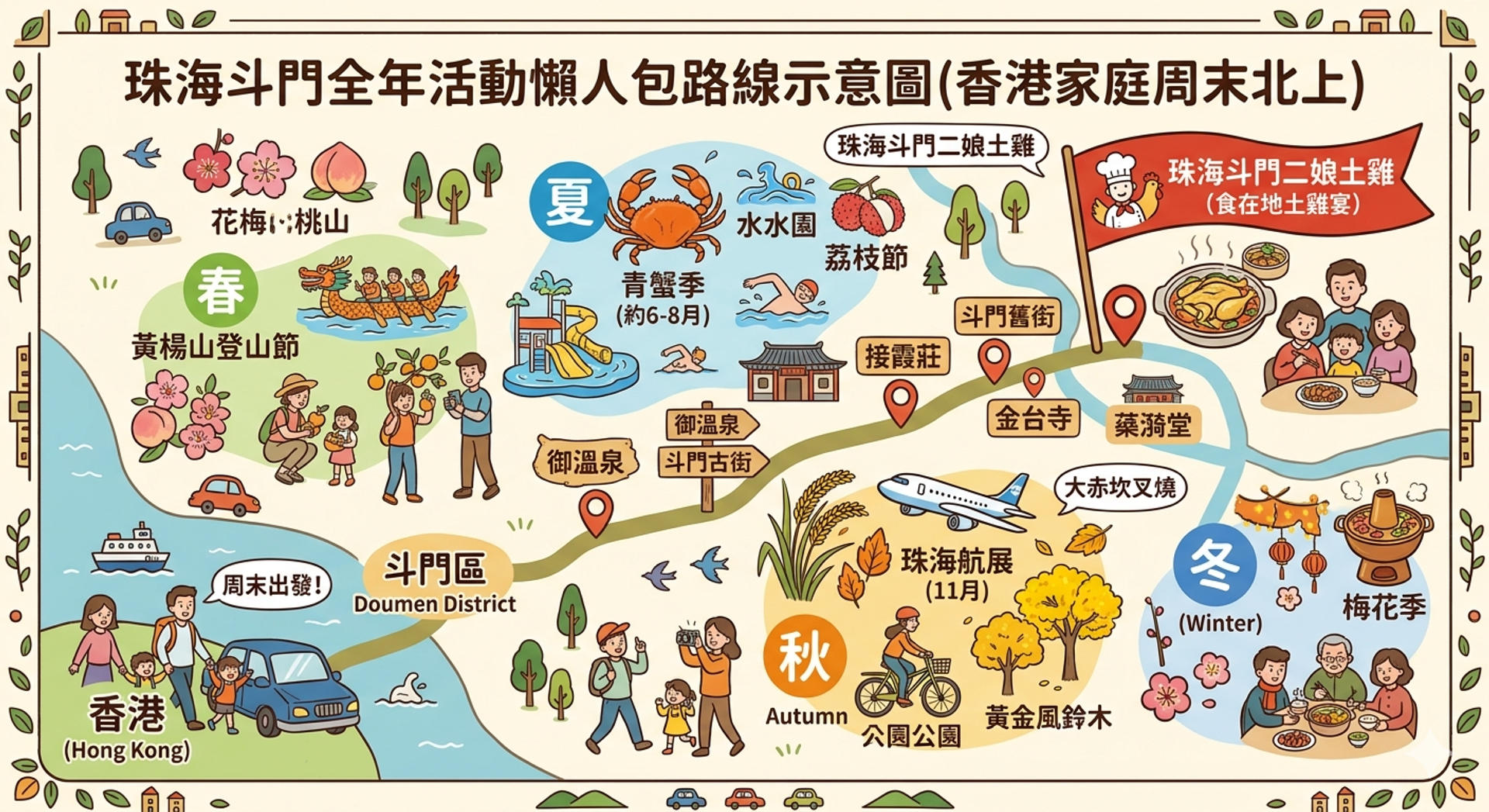 珠海斗門全年活動懶人包：青蟹季到珠海航展週末自駕路線