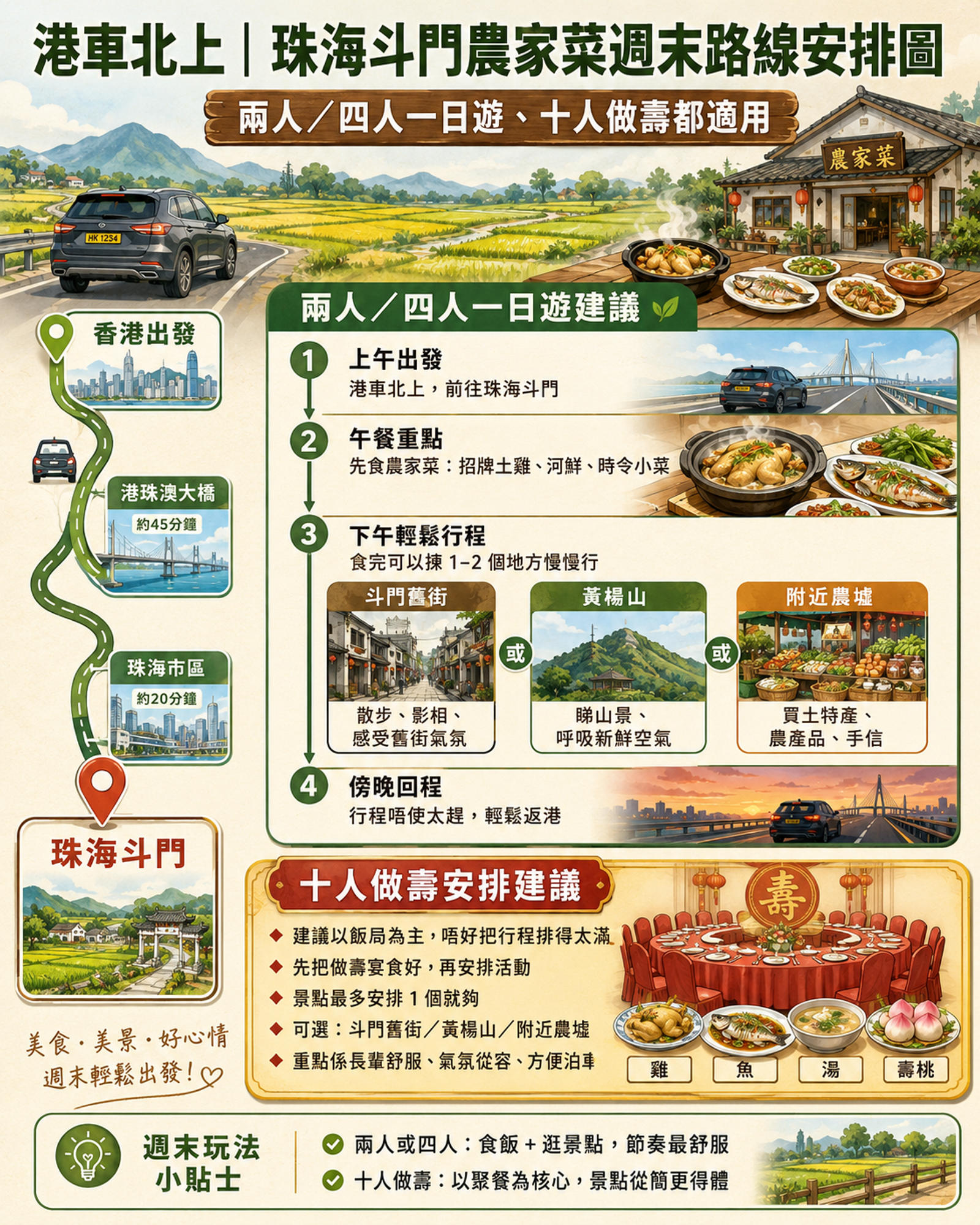 港車北上珠海斗門農家菜週末路線安排