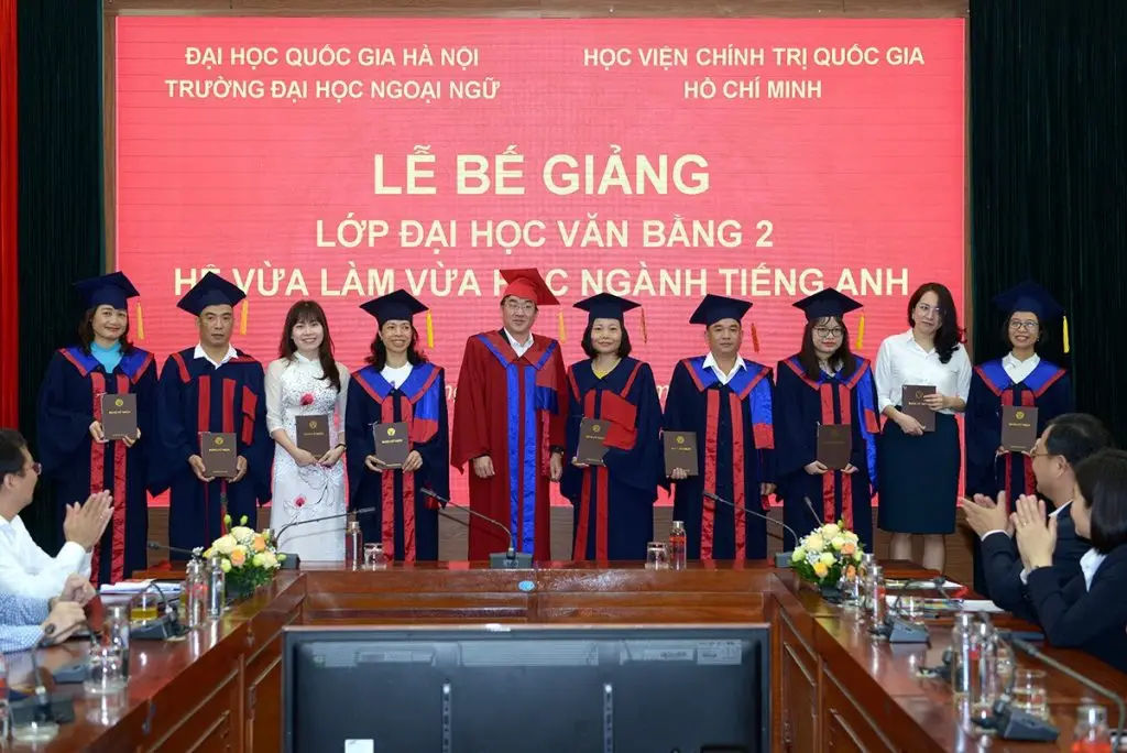 Làm Bằng Đại Học Uy Tín - Chọn Lựa Thông Minh Cho Tương Lai