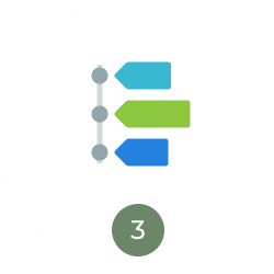 Embed UX in governance
