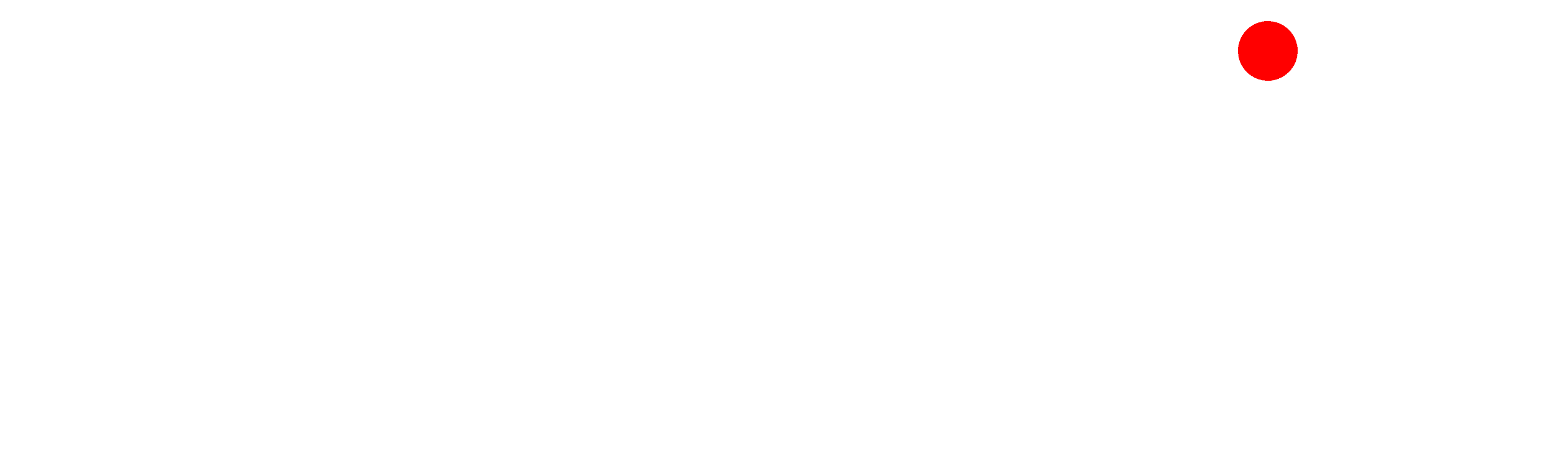 Prantik Photography