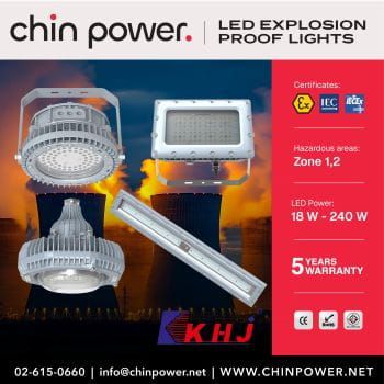 Chin Power