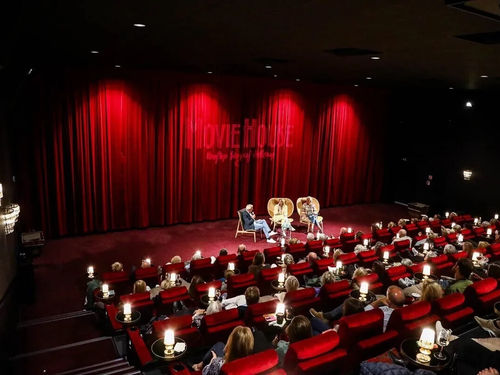MovieHouse Helsingør