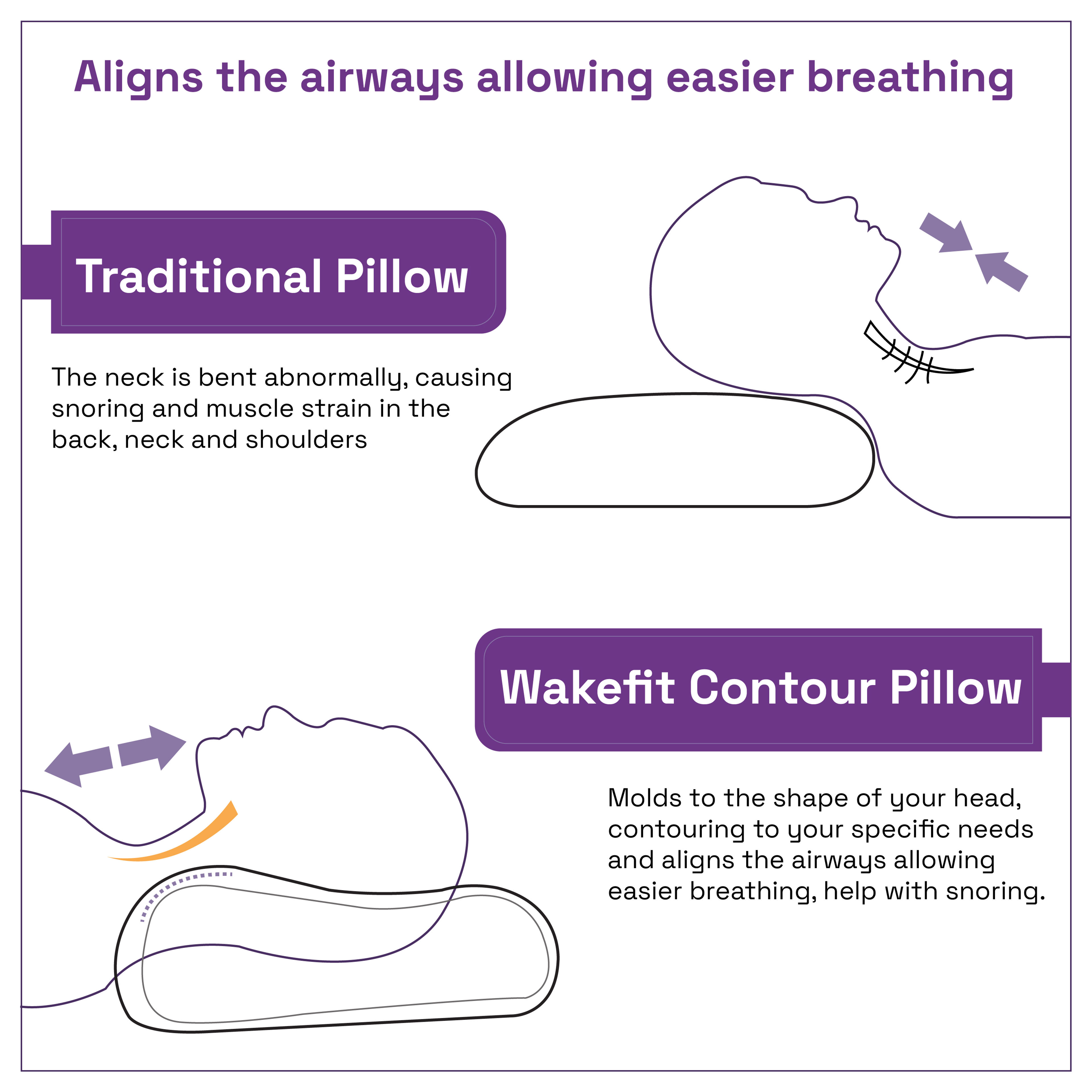 img/Contour_Pillow/WFCPMFLGS/5.jpg