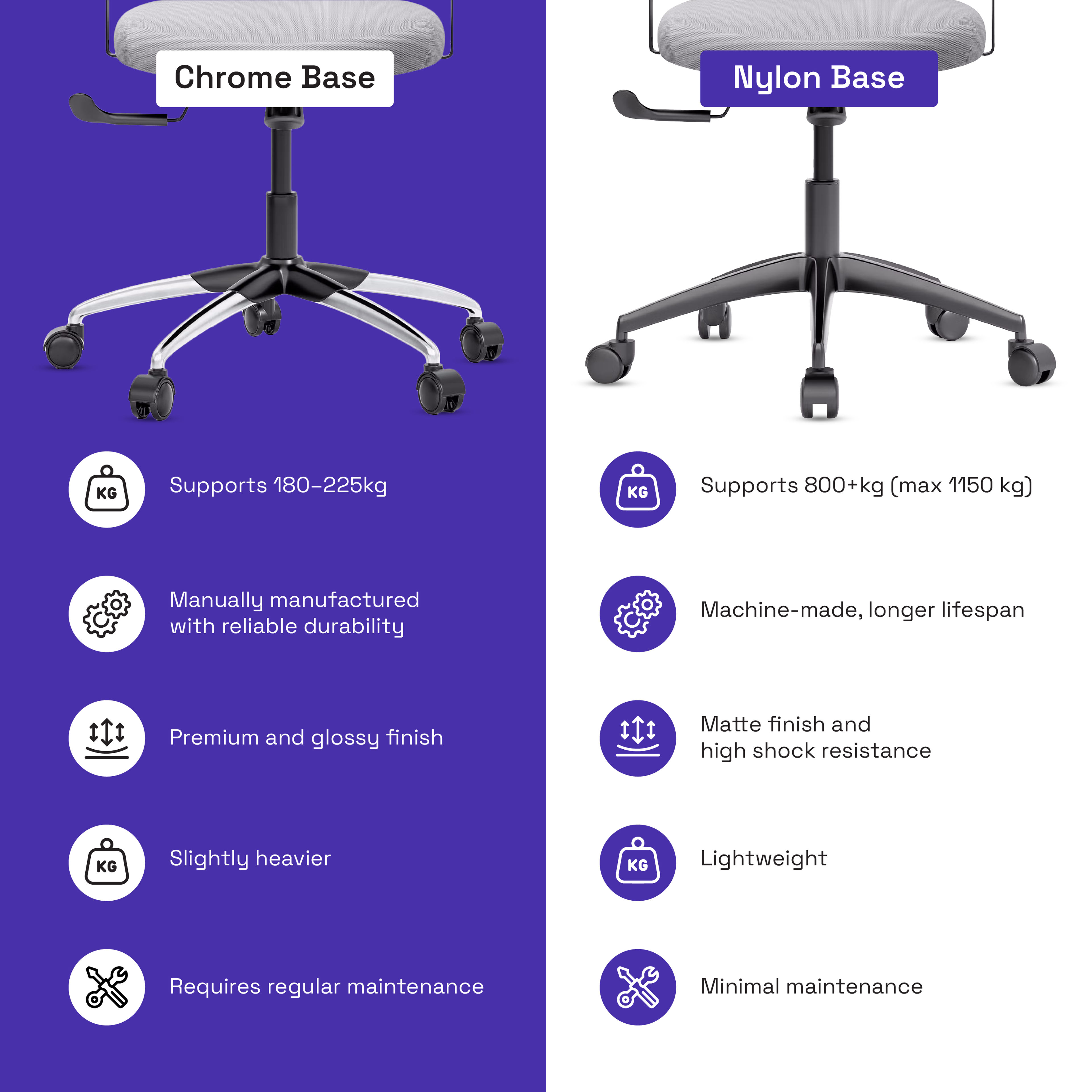 img/chairs/Differences/nylon_chrome.jpg