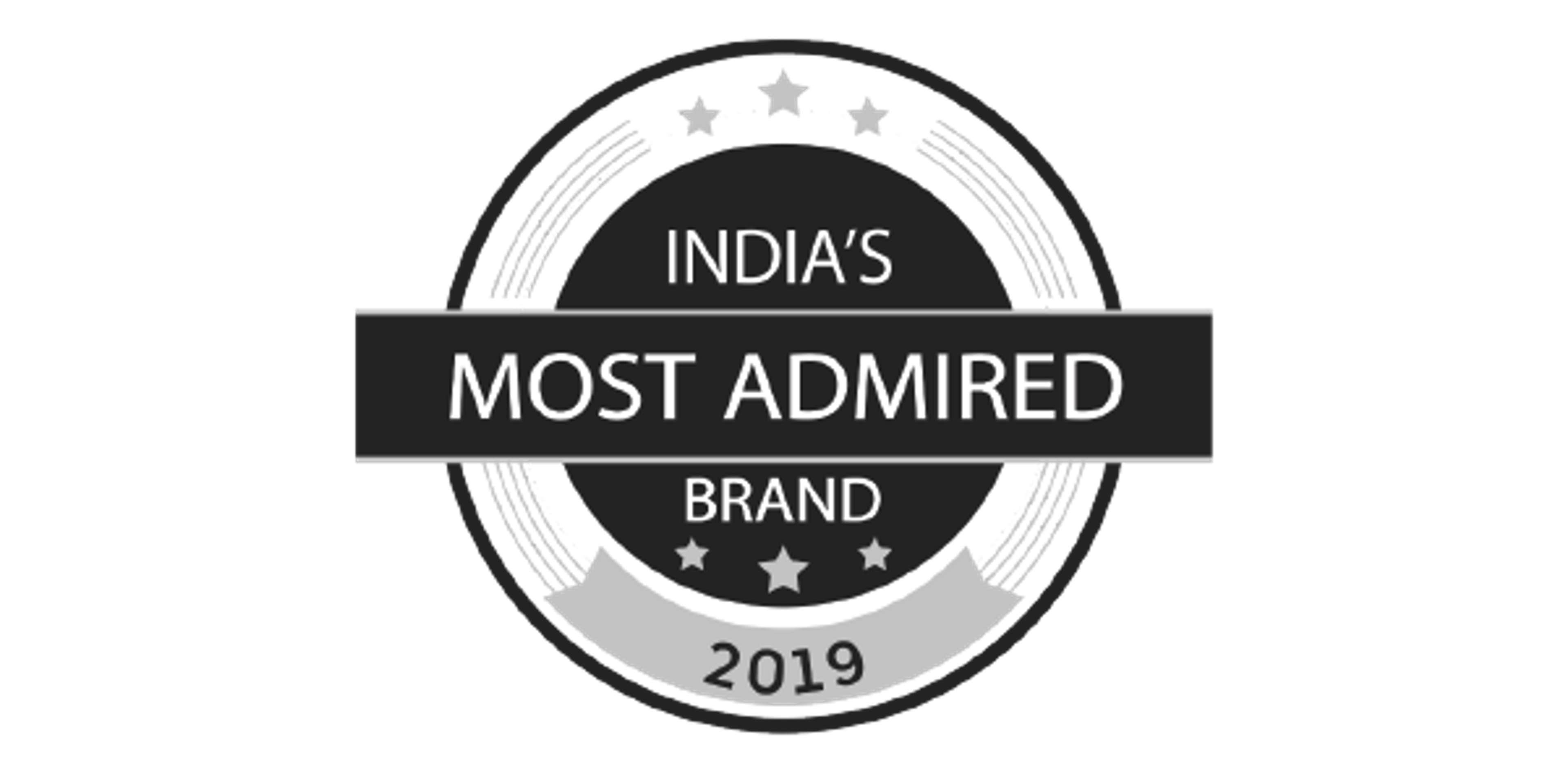 Most Admired Brands