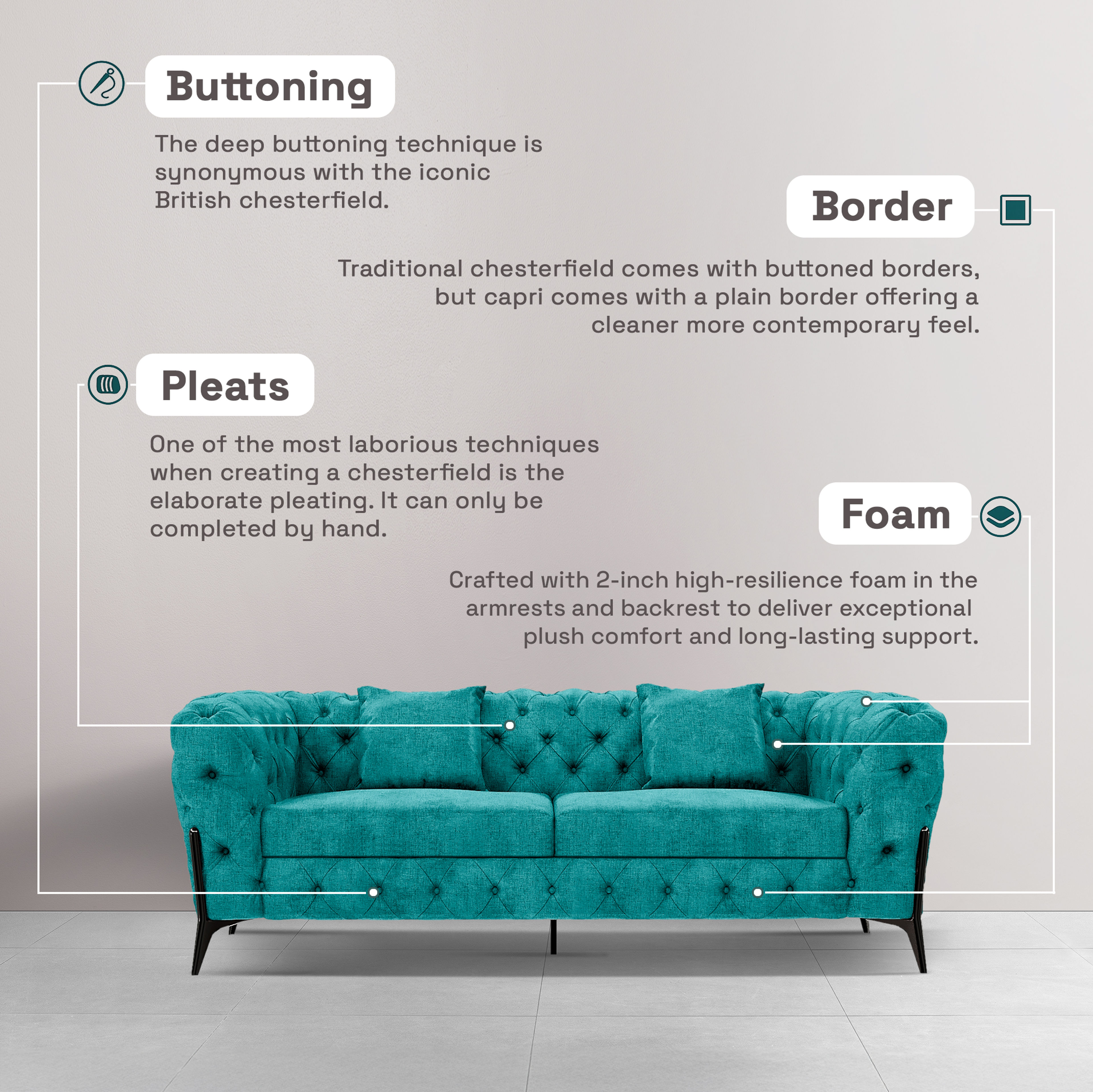 img/npl_modified_images/Capri_Infographics/WSFACPRN2FRAB.jpg