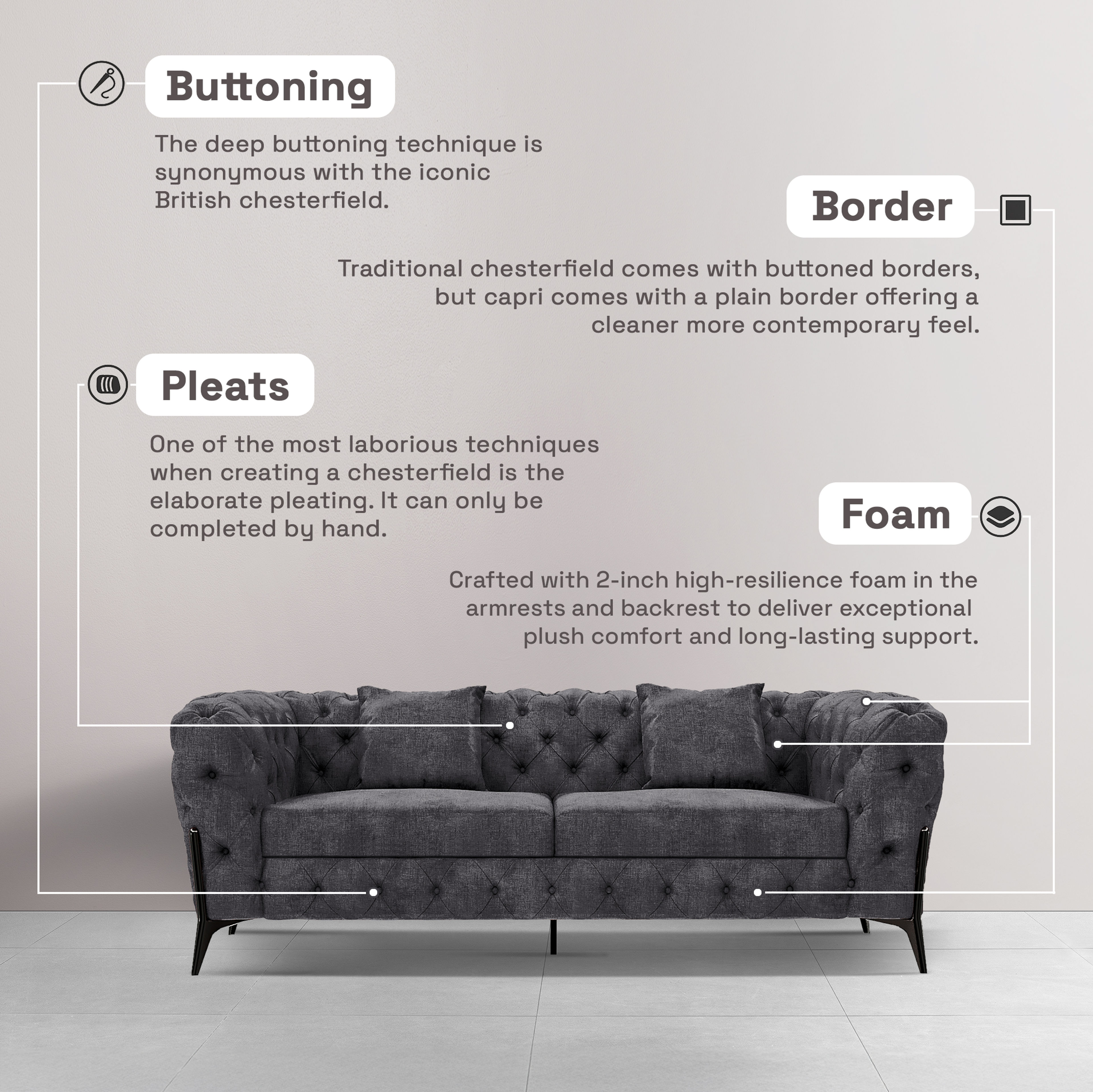 img/npl_modified_images/Capri_Infographics/WSFACPRN2FRCG.jpg