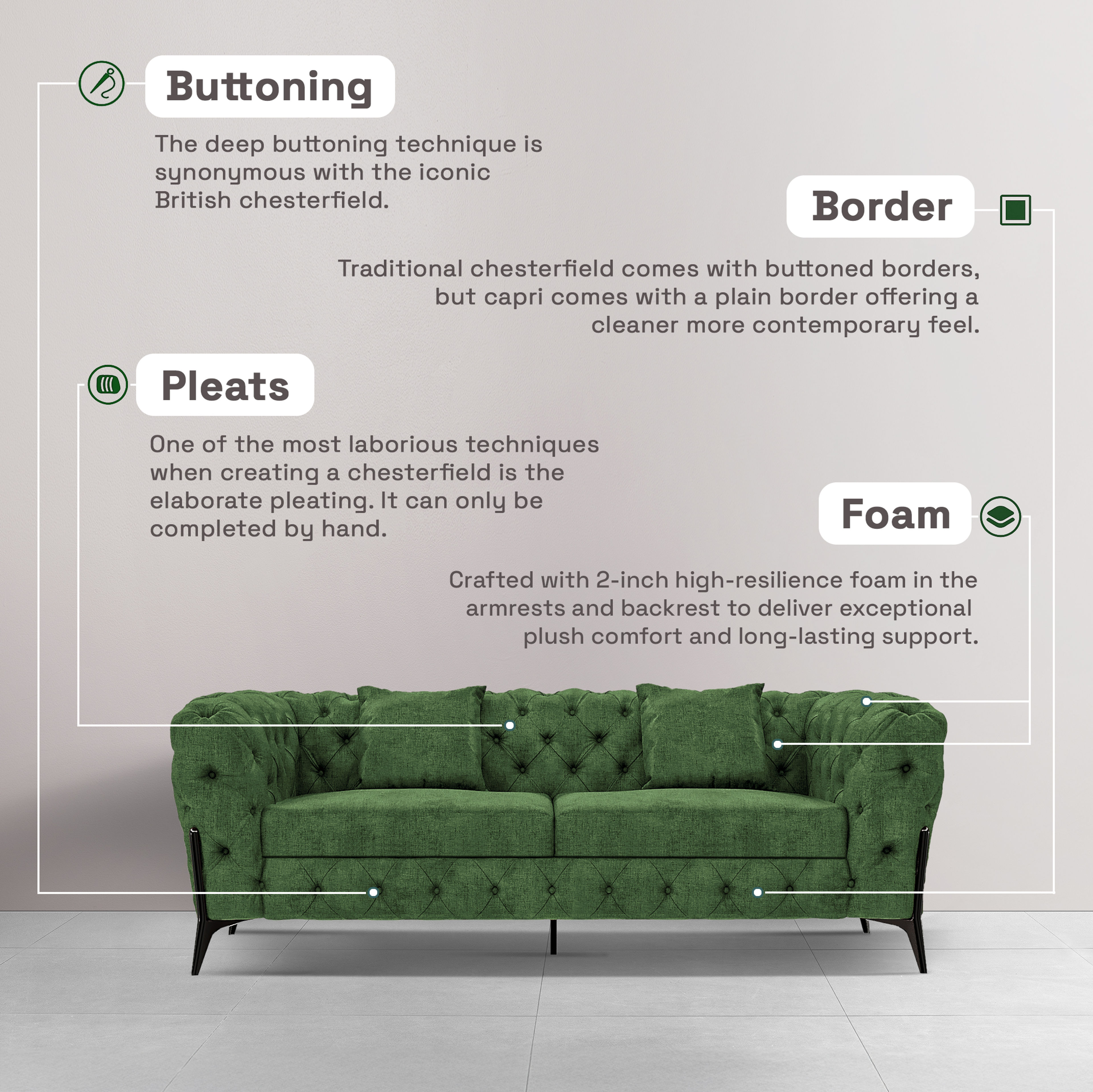 img/npl_modified_images/Capri_Infographics/WSFACPRN2FRGN.jpg