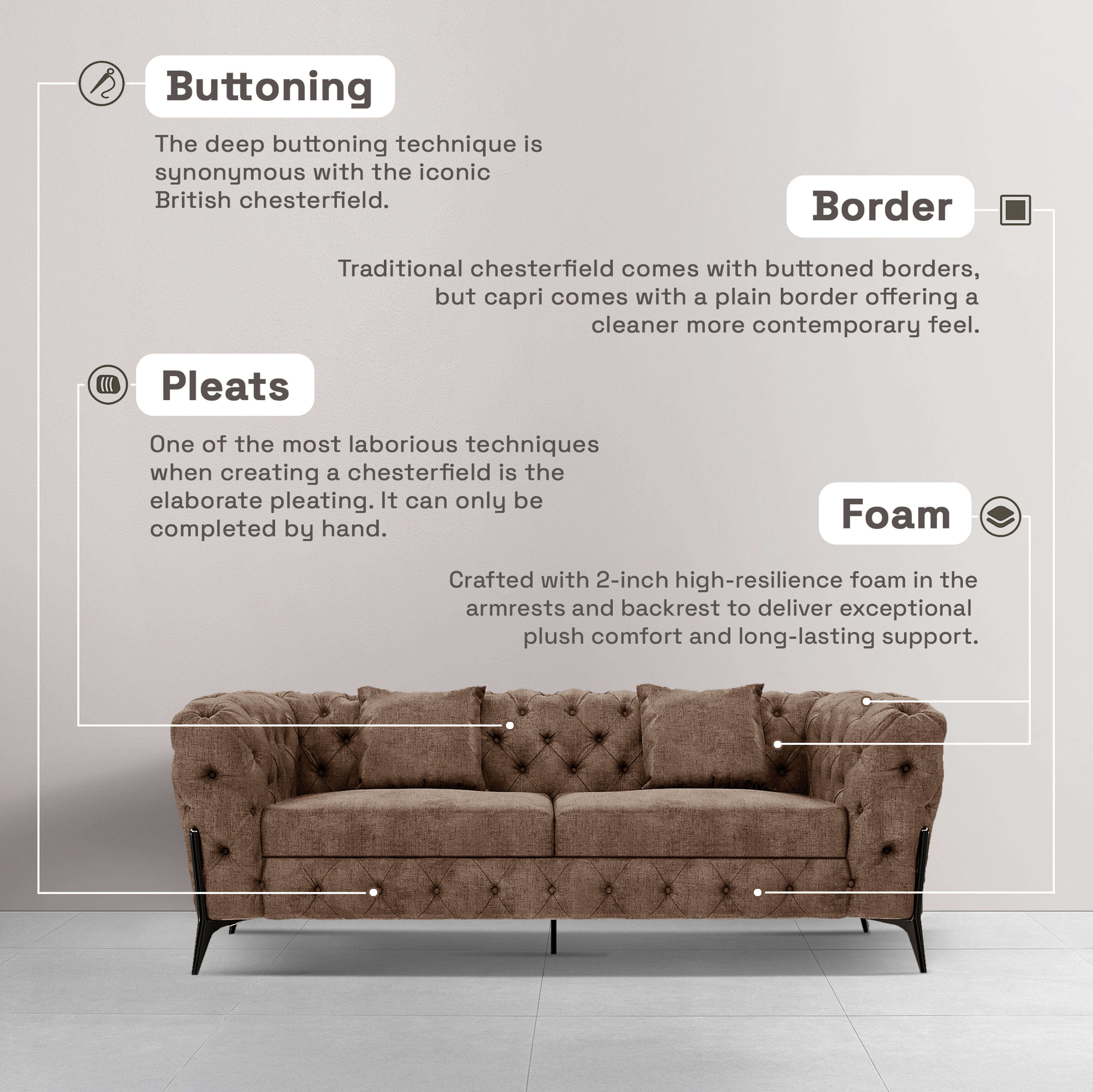img/npl_modified_images/Capri_Infographics/WSFACPRN2FRMB.jpg