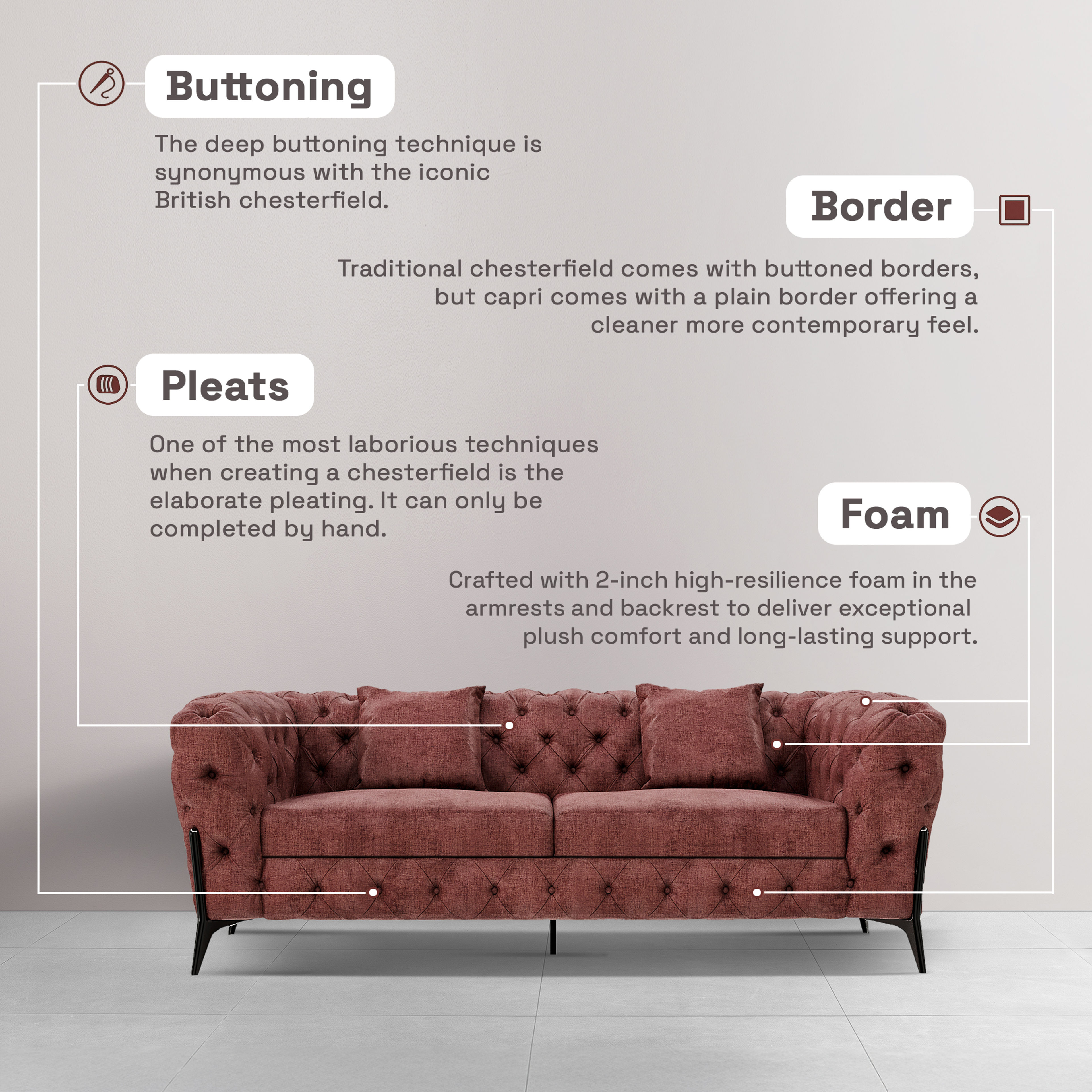 img/npl_modified_images/Capri_Infographics/WSFACPRN2FRRB.jpg