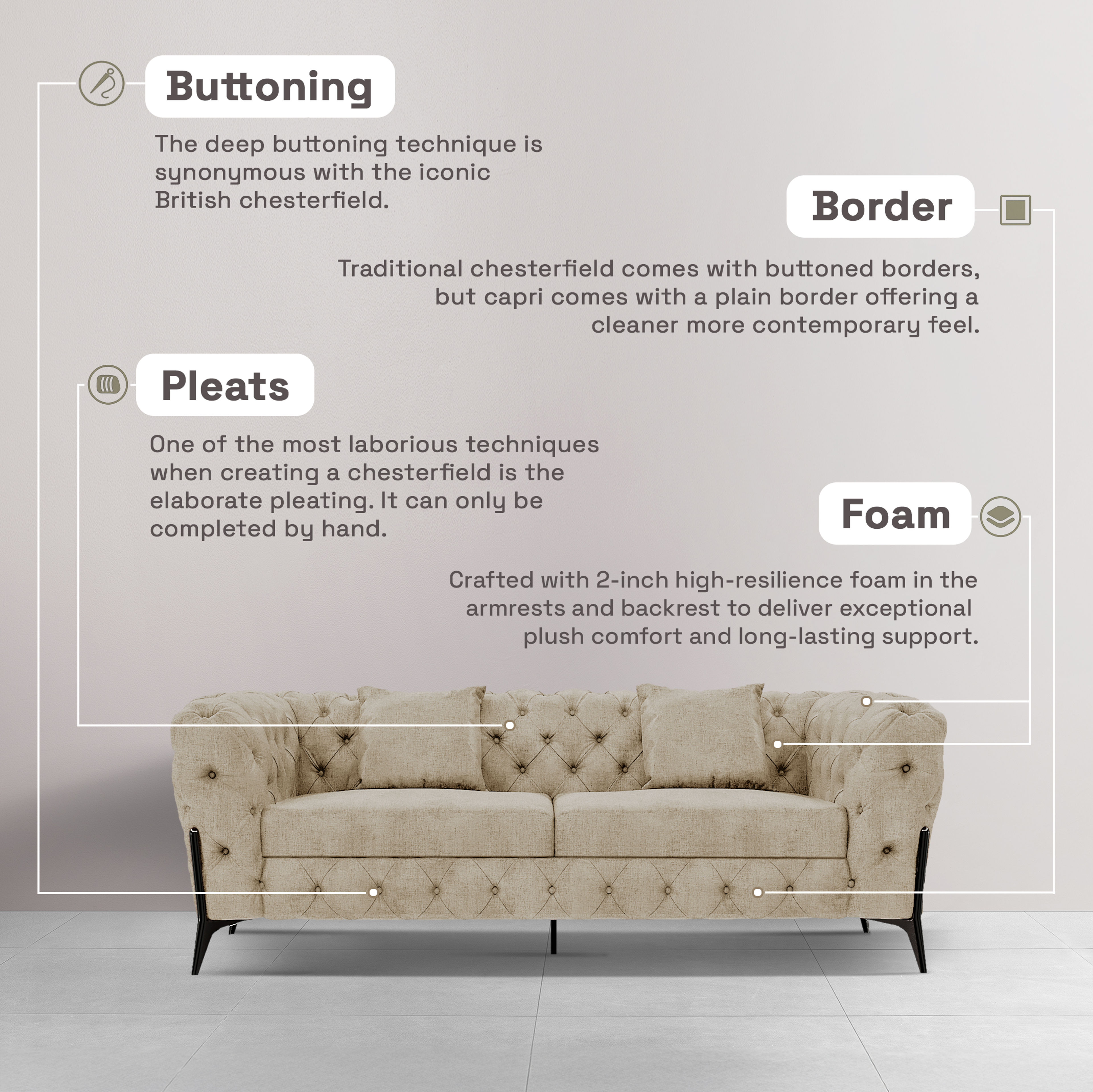 img/npl_modified_images/Capri_Infographics/WSFACPRN2FRWH.jpg
