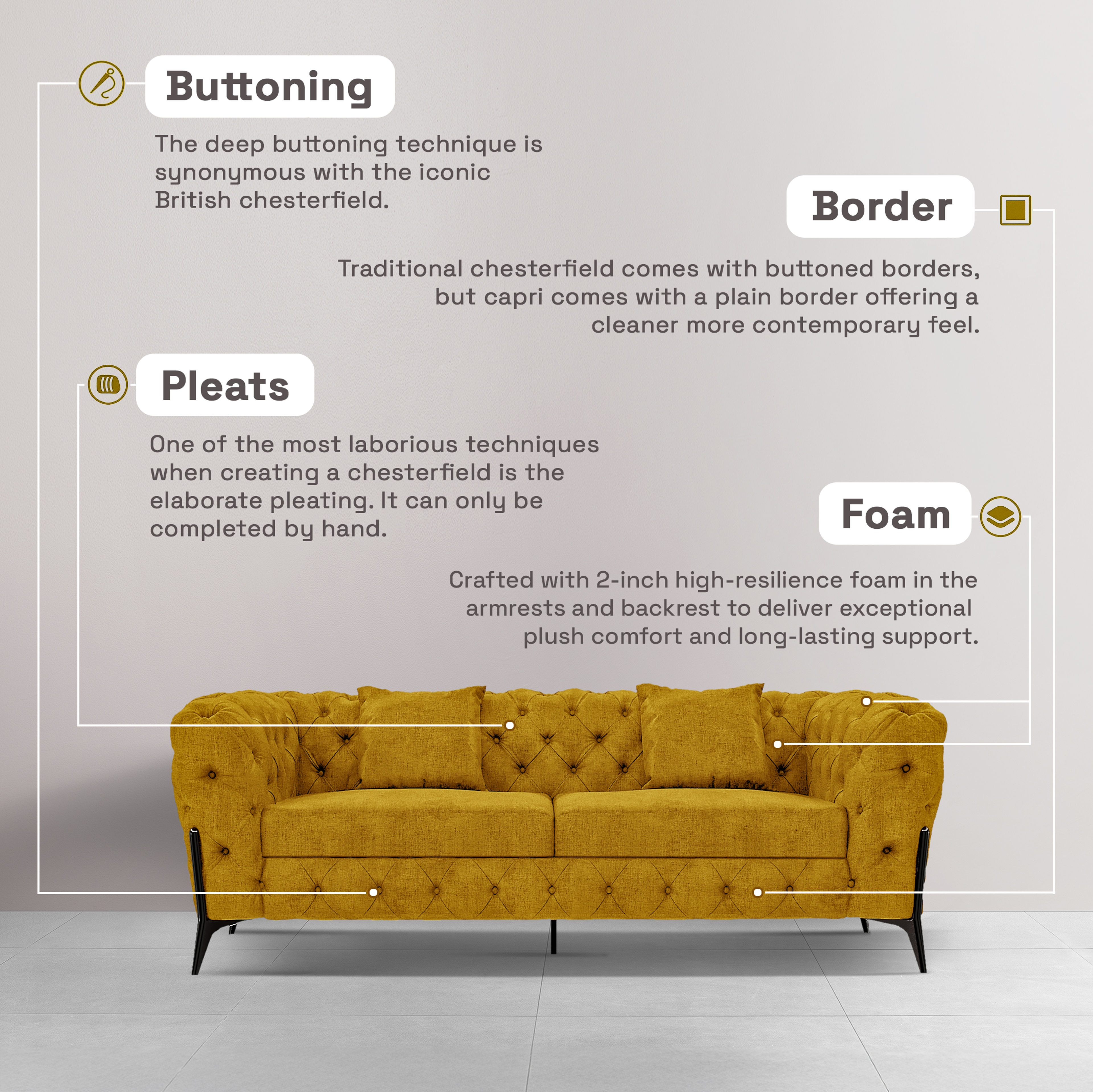img/npl_modified_images/Capri_Infographics/WSFACPRN2FRYL.jpg