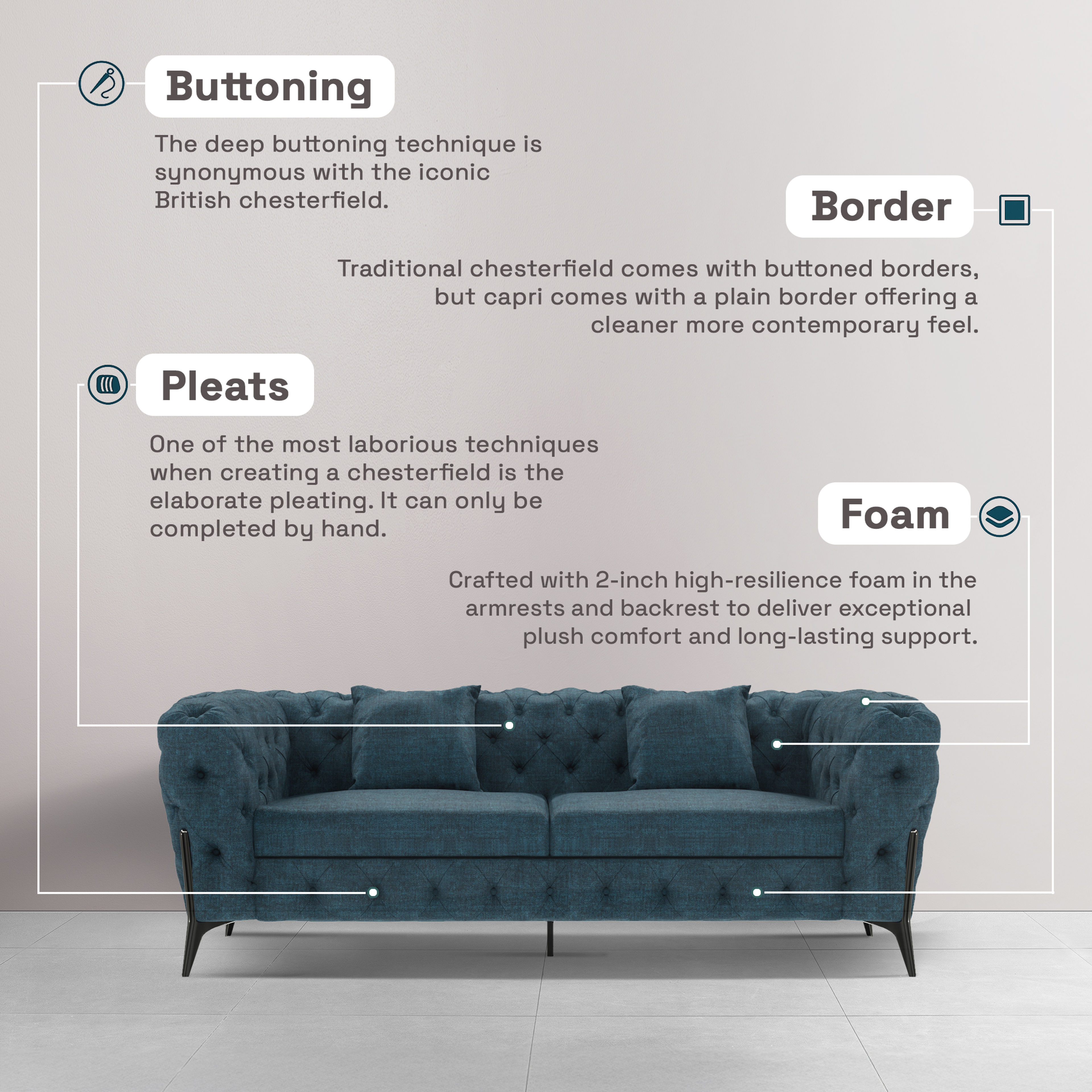 img/npl_modified_images/Capri_Infographics/WSFACPRN2FVDO.jpg