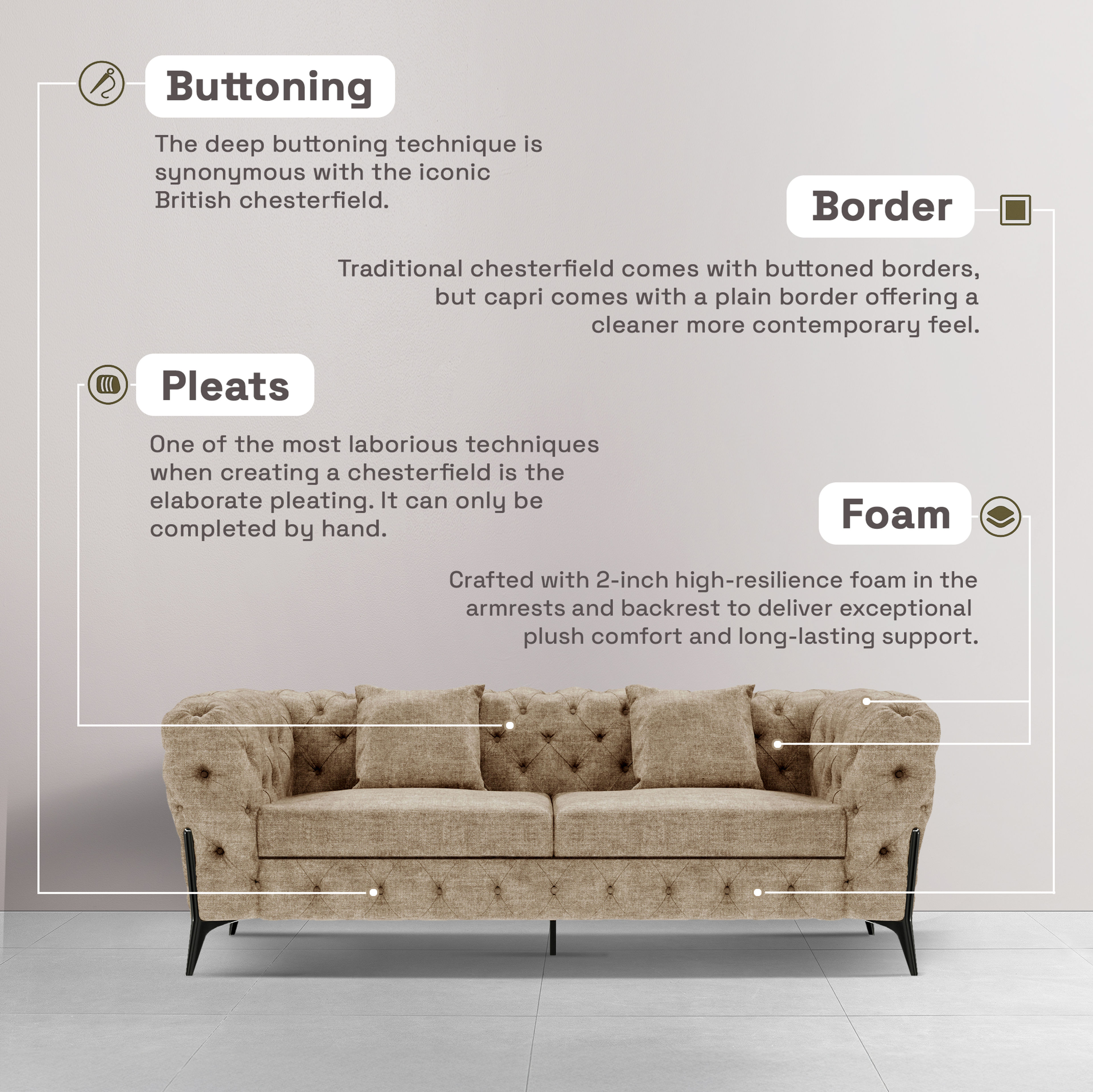 img/npl_modified_images/Capri_Infographics/WSFACPRN2FVTP.jpg