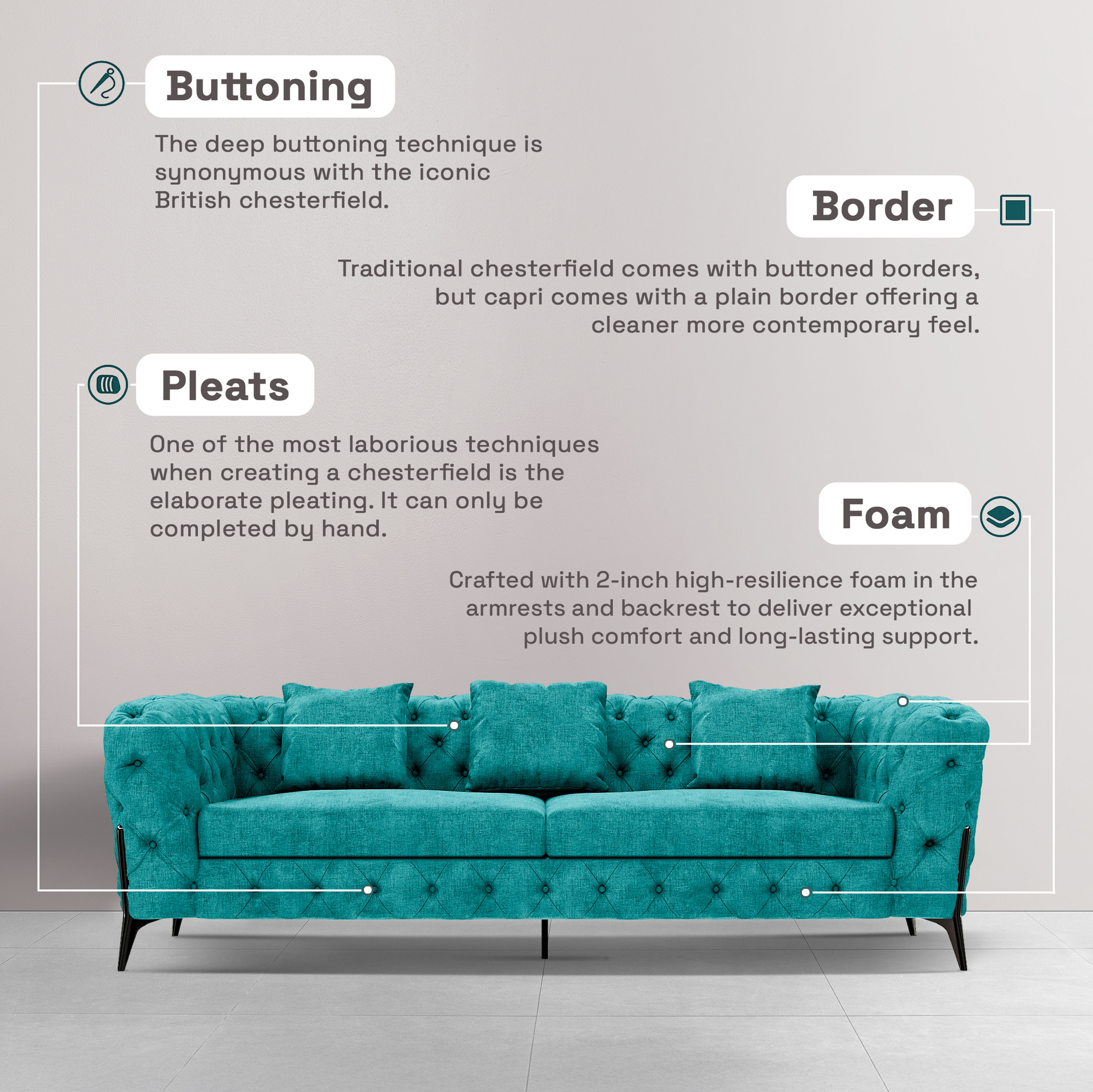 img/npl_modified_images/Capri_Infographics/WSFACPRN3FRAB.jpg
