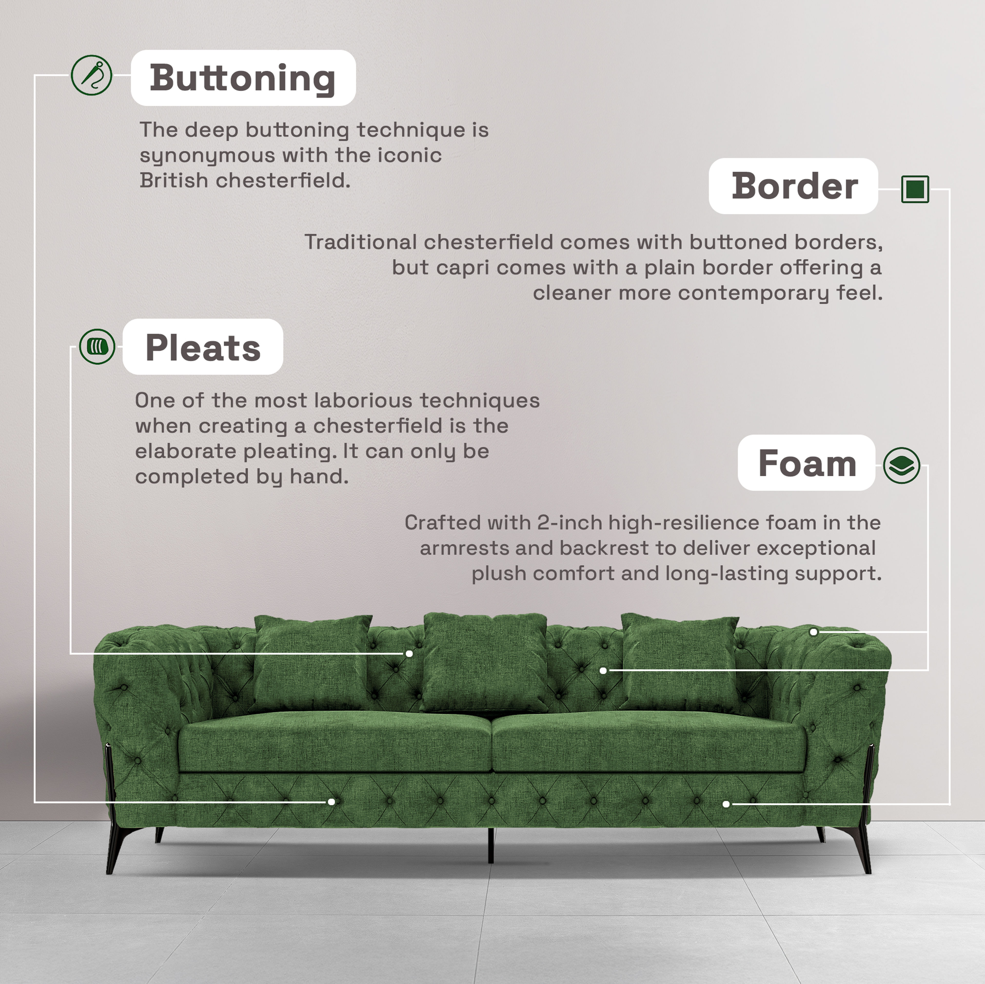 img/npl_modified_images/Capri_Infographics/WSFACPRN3FRGN.jpg