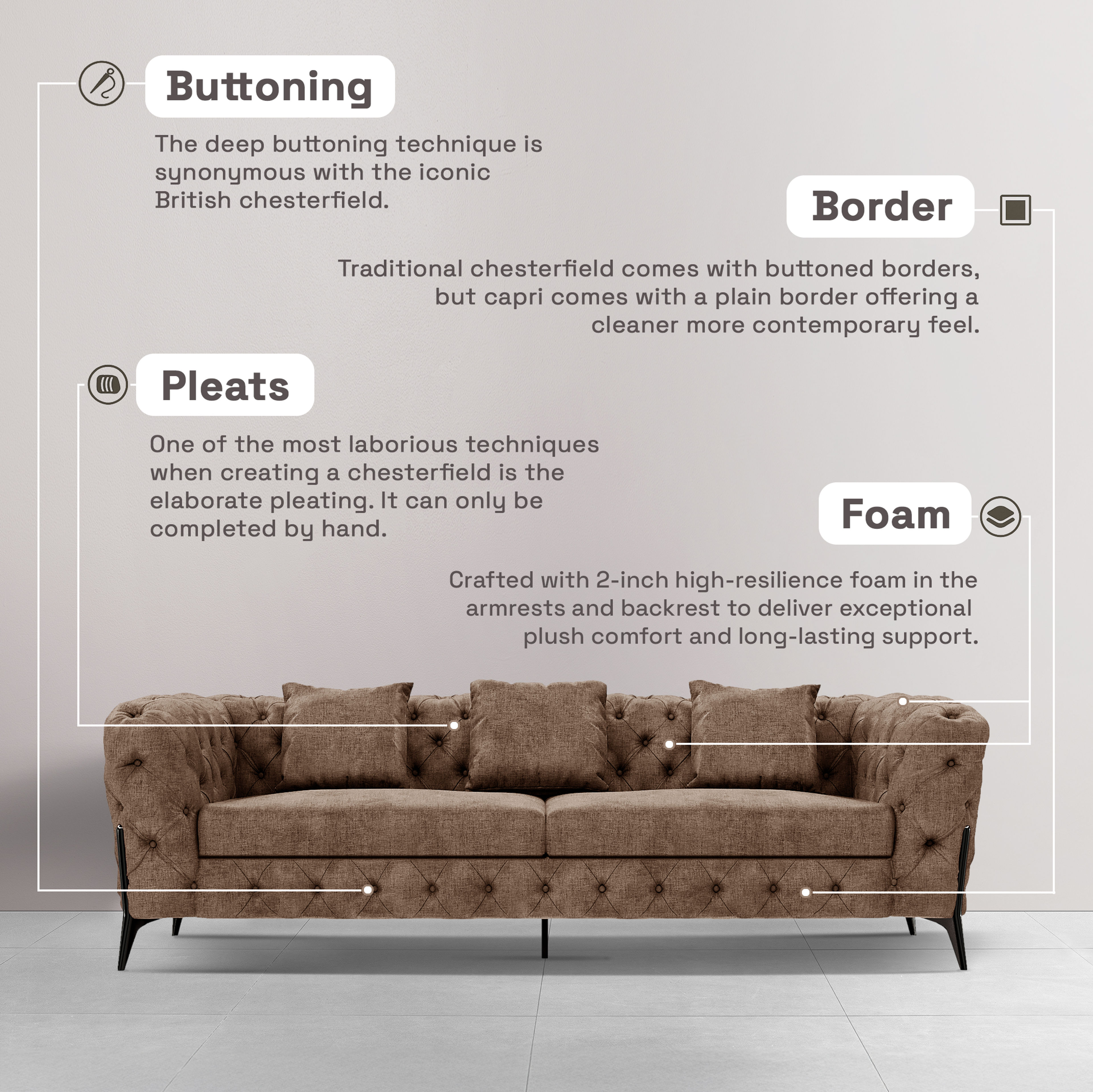 img/npl_modified_images/Capri_Infographics/WSFACPRN3FRMB.jpg
