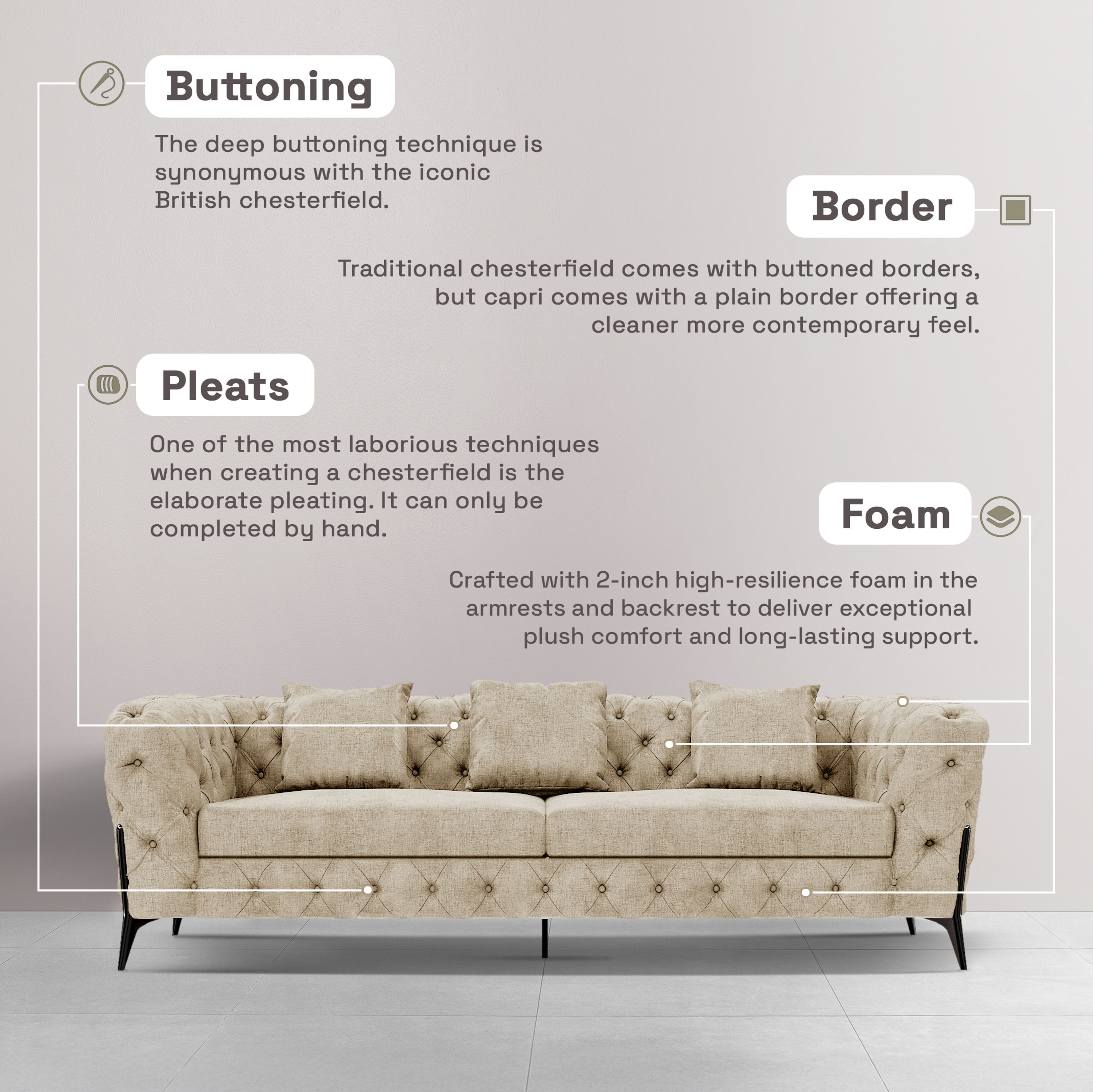 img/npl_modified_images/Capri_Infographics/WSFACPRN3FRWH.jpg