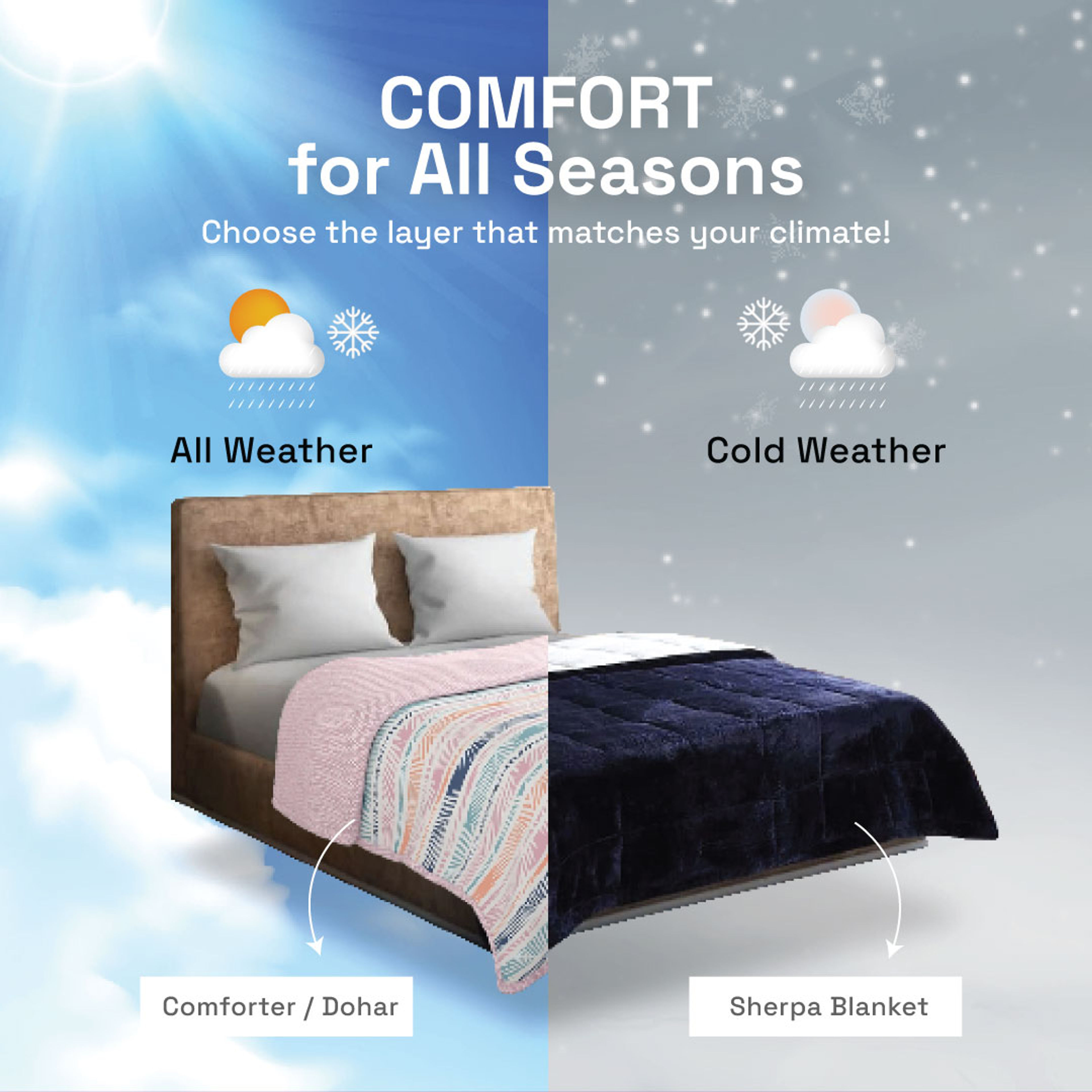 img/npl_modified_images/Image+Updation+Folder/WSMRC_Single/All-season_guide+(1).jpg