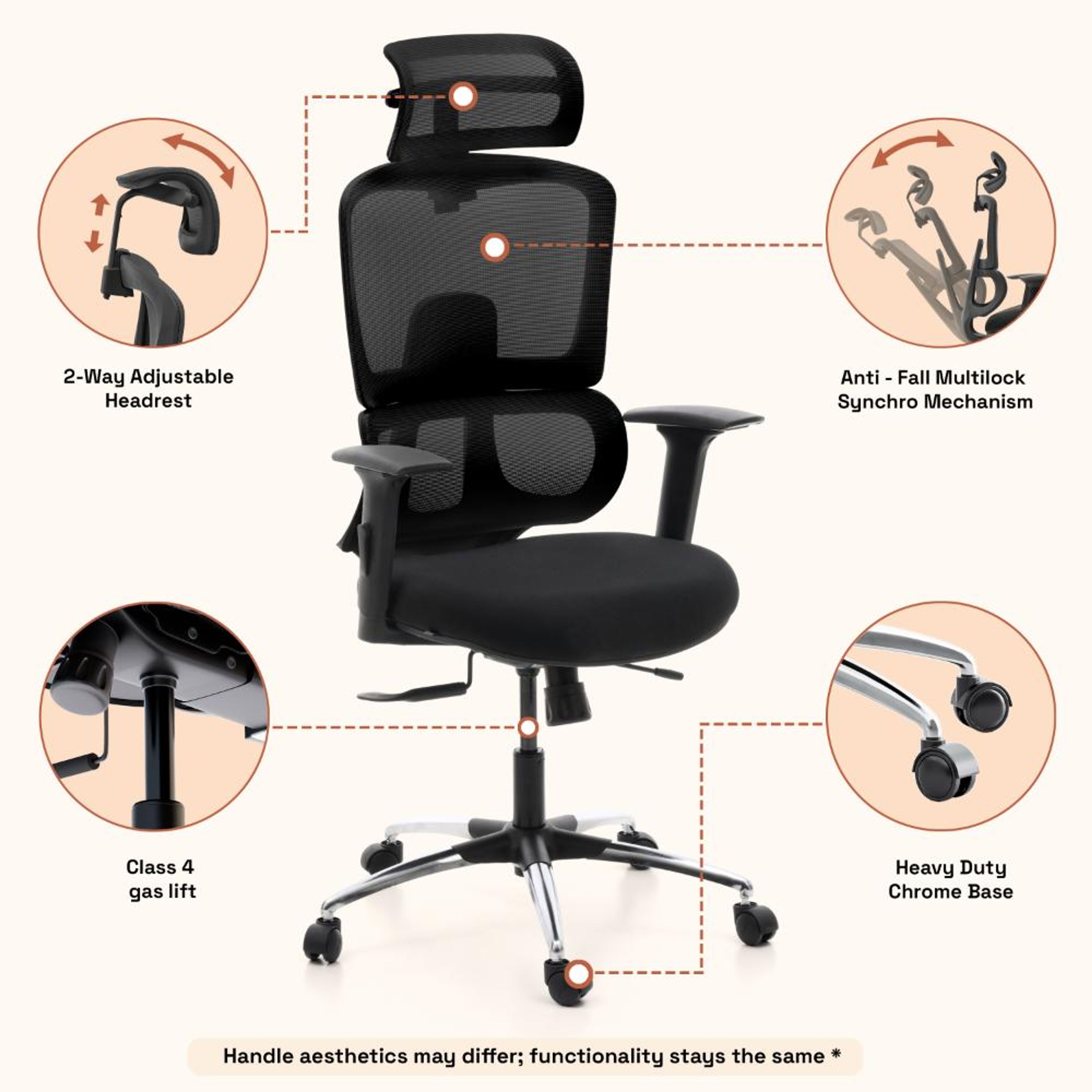 Wakefit Chair Office Chairs High Rise Lumbar Support Best Women&