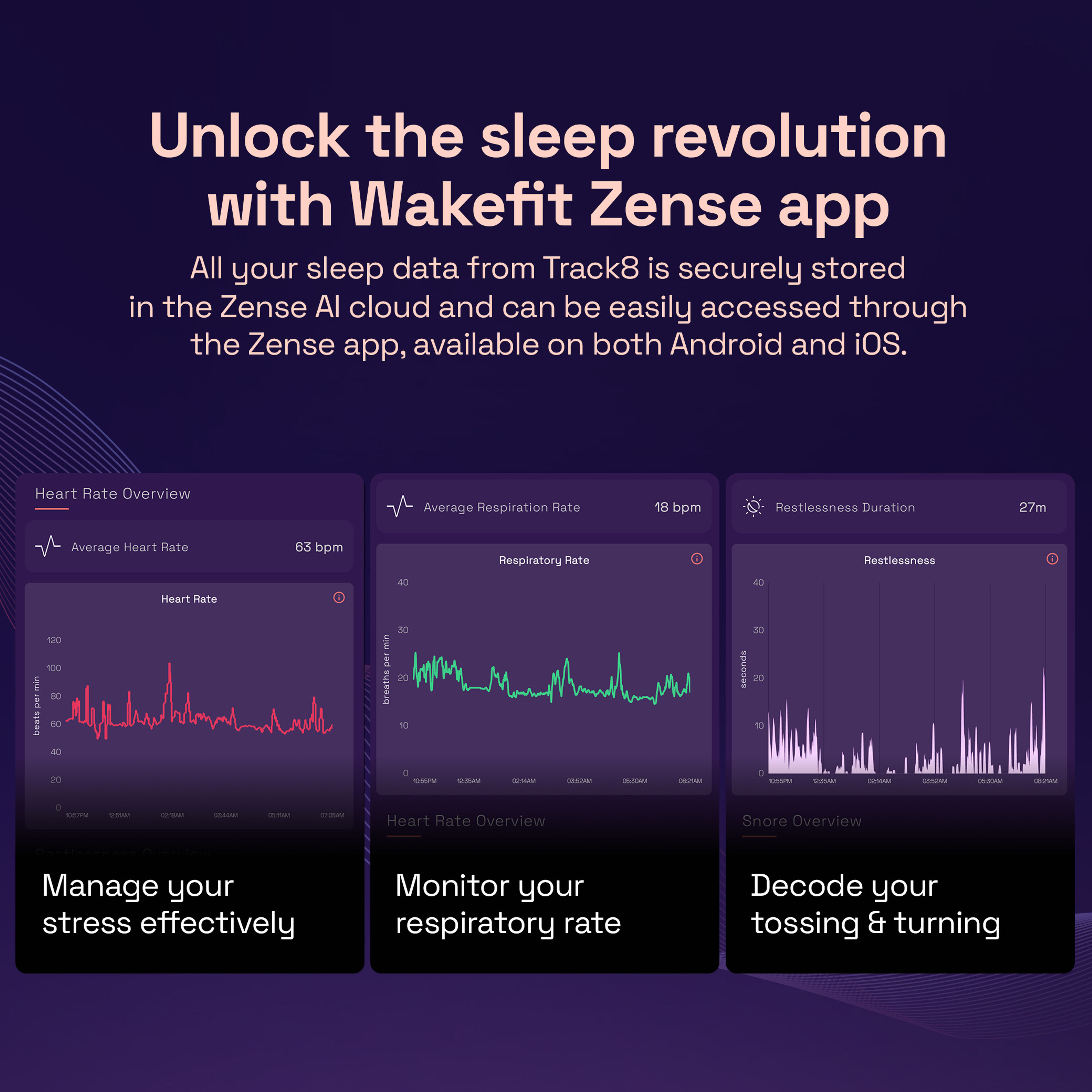 Fitbit App Fitbit Sleep Log Not Working Sleep Graph Fitbit Not