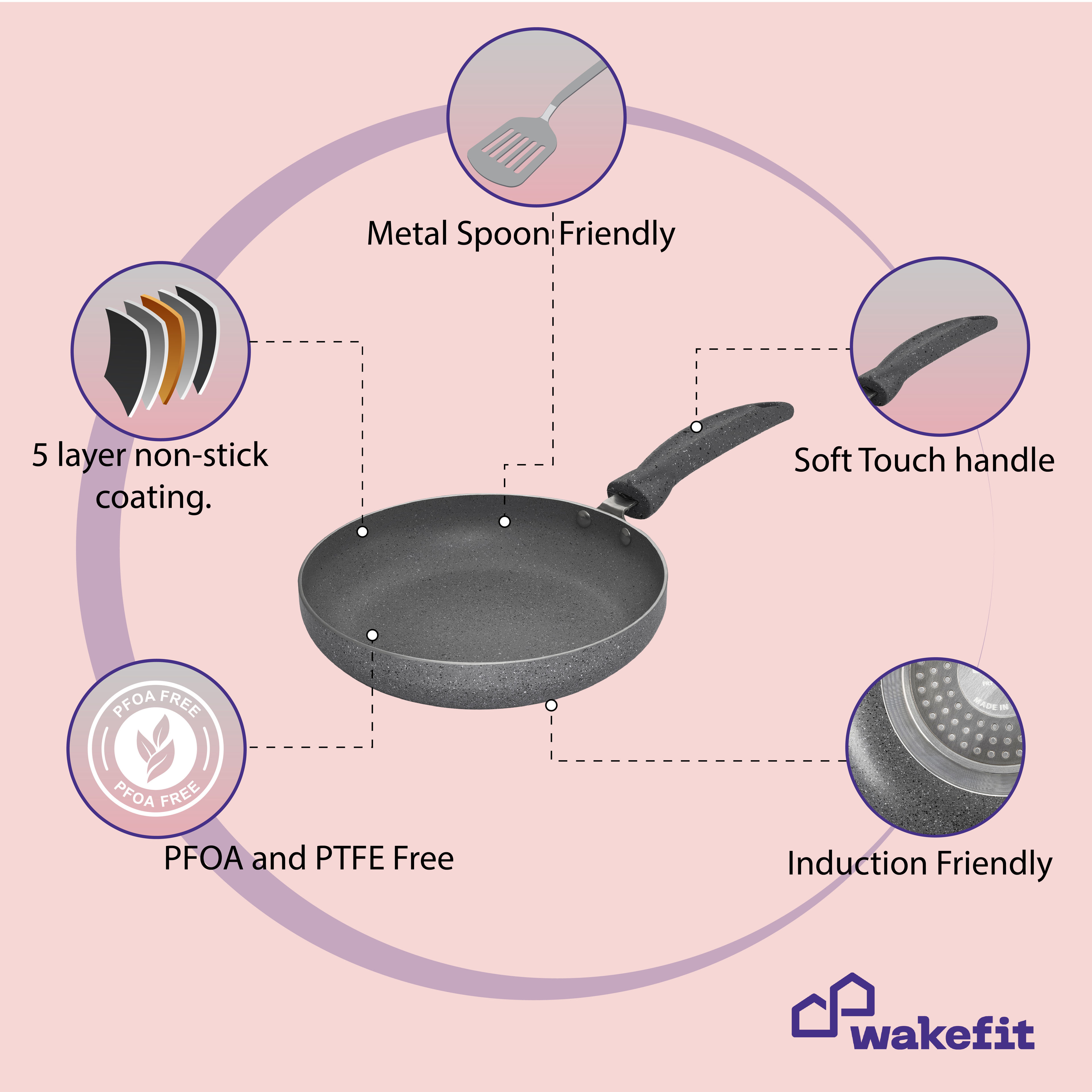 Buy Skillets and Pans at Best Prices Wakefit