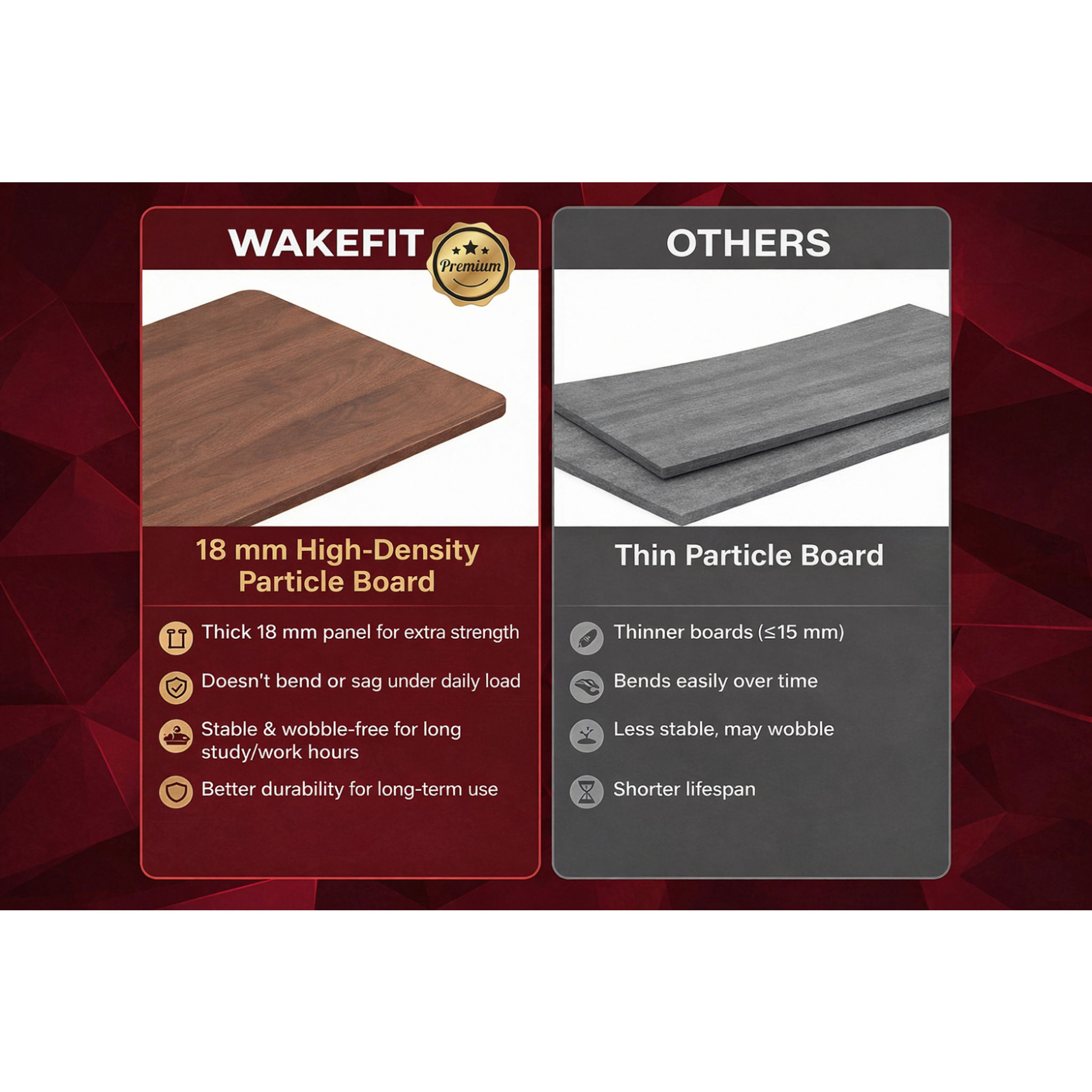 Buy Notiq Study Table Online At Best Price In India | Wakefit