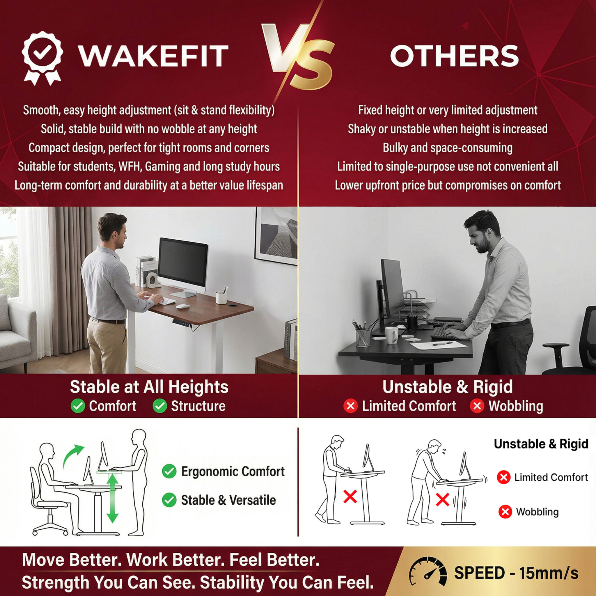 Buy Notiq Study Table Online At Best Price In India | Wakefit